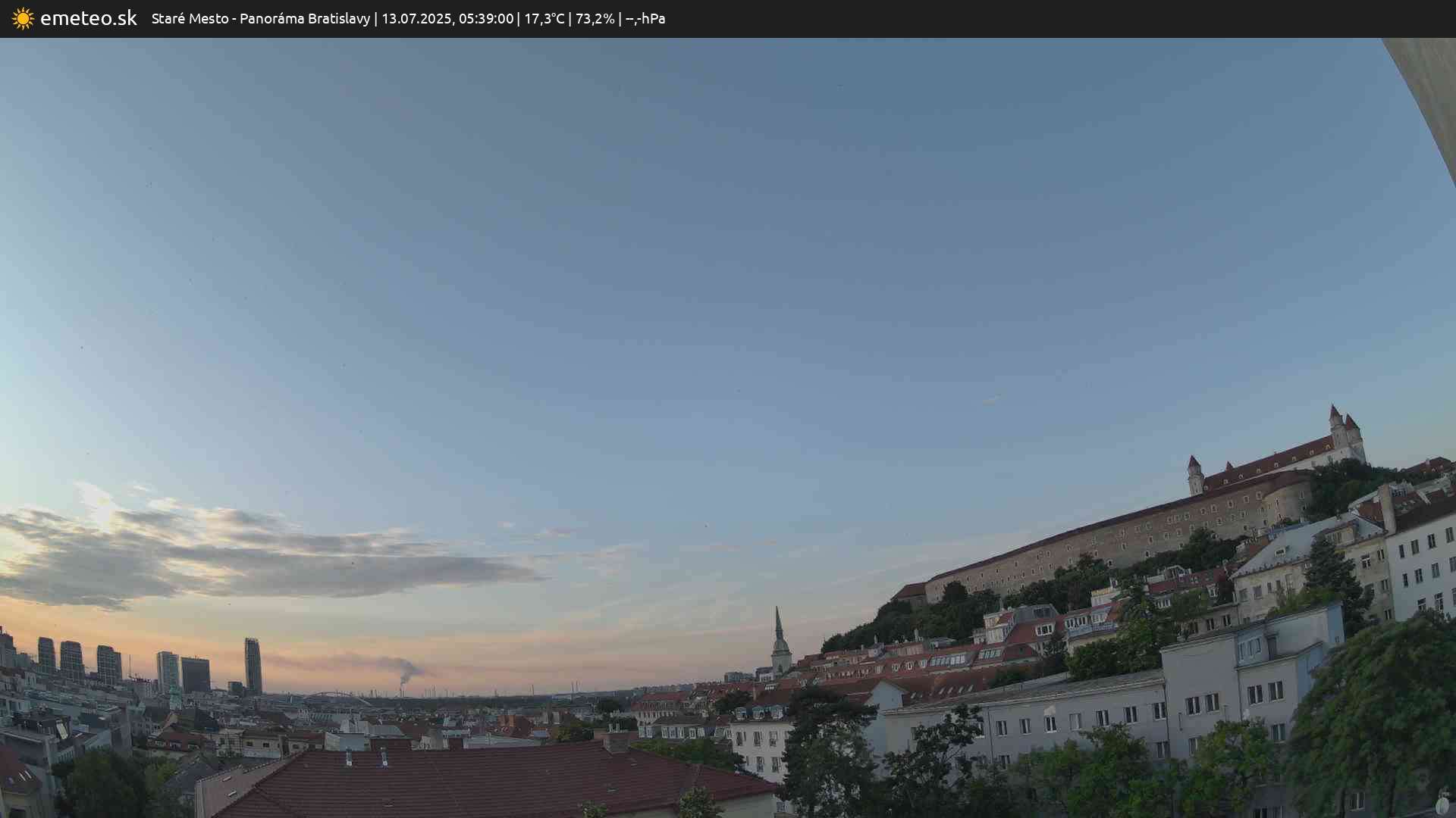 Panoráma Bratislavy