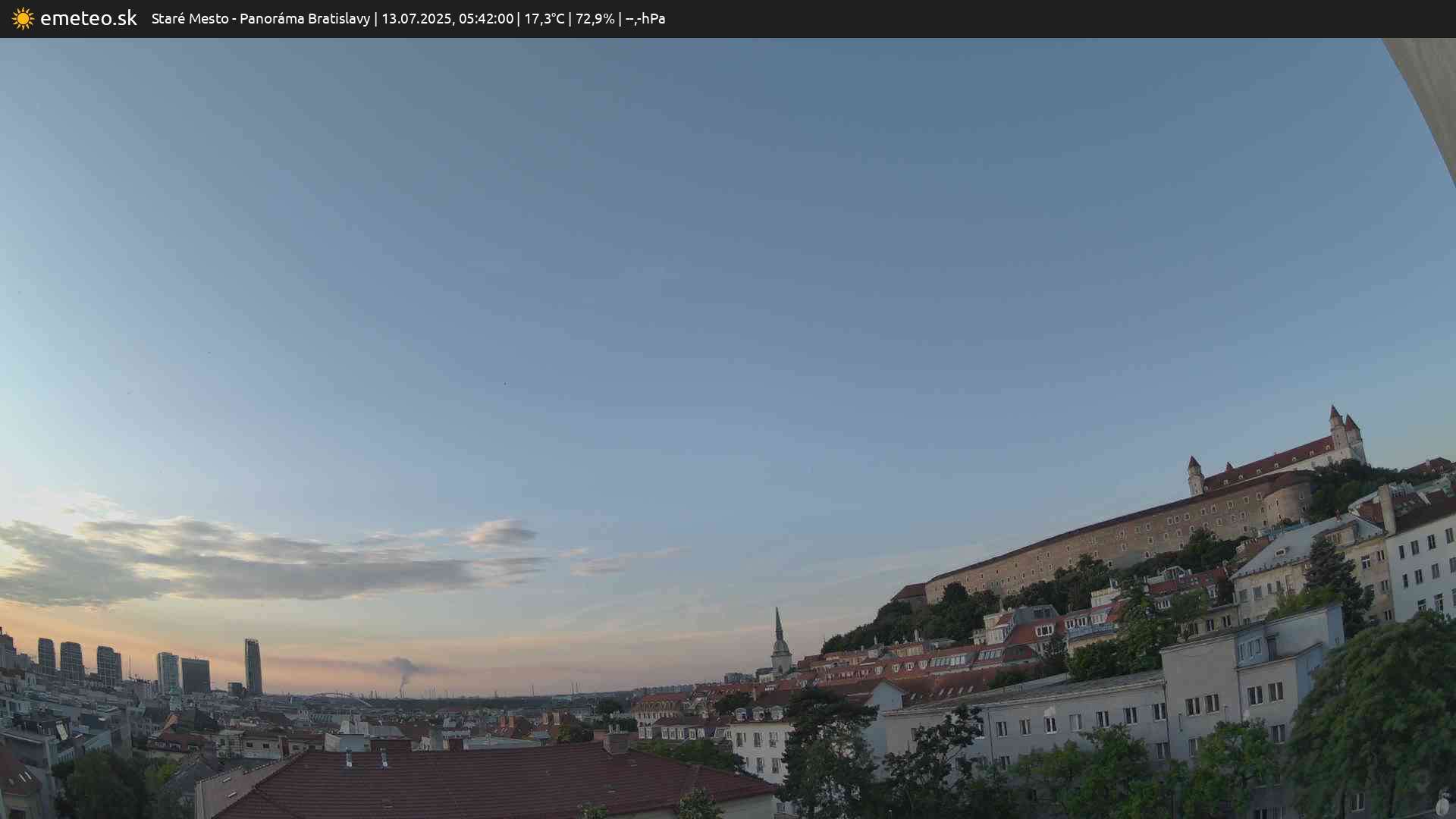 Panoráma Bratislavy