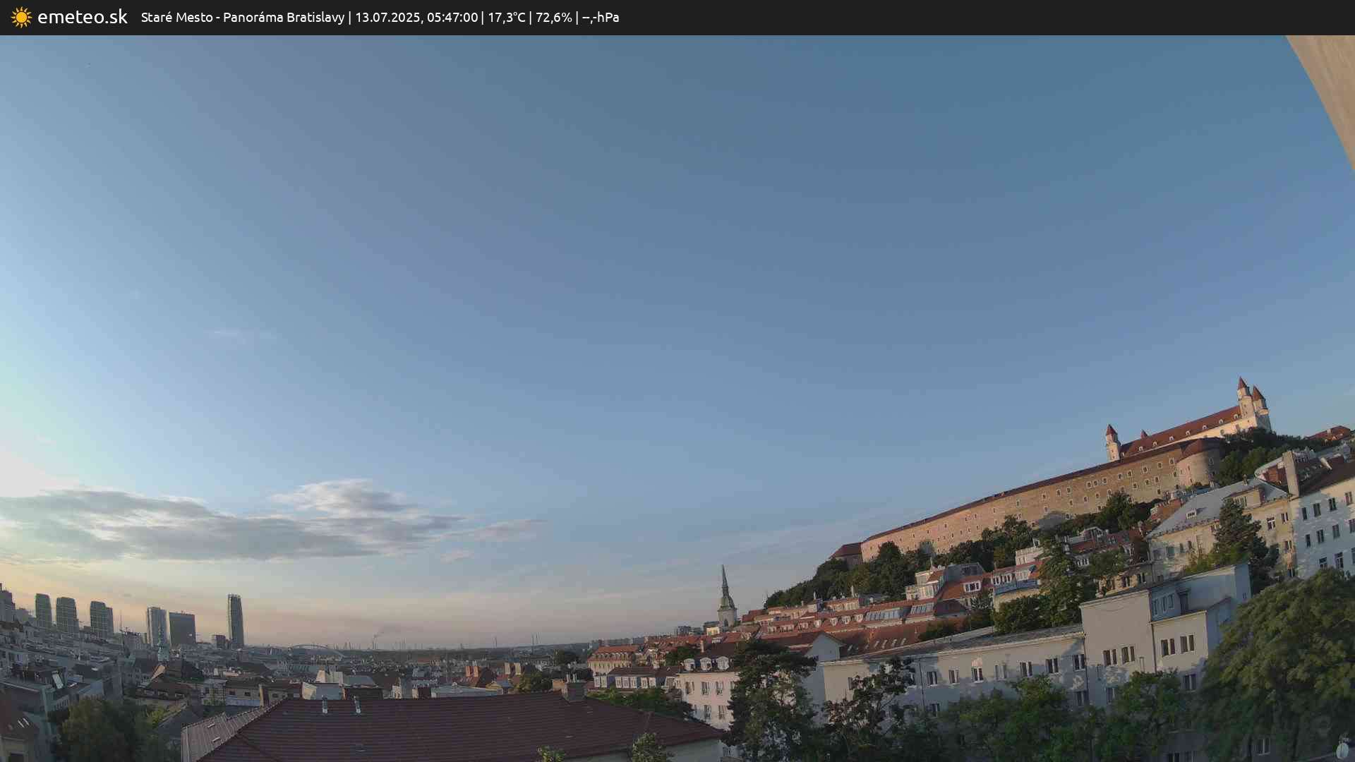Panoráma Bratislavy