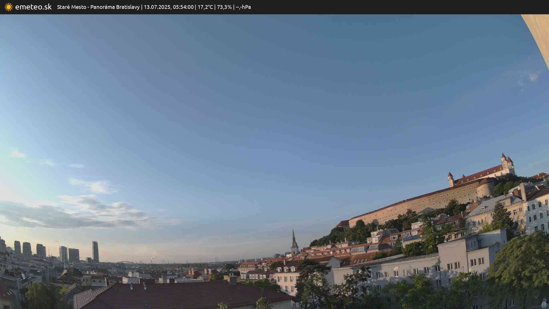 Panoráma Bratislavy