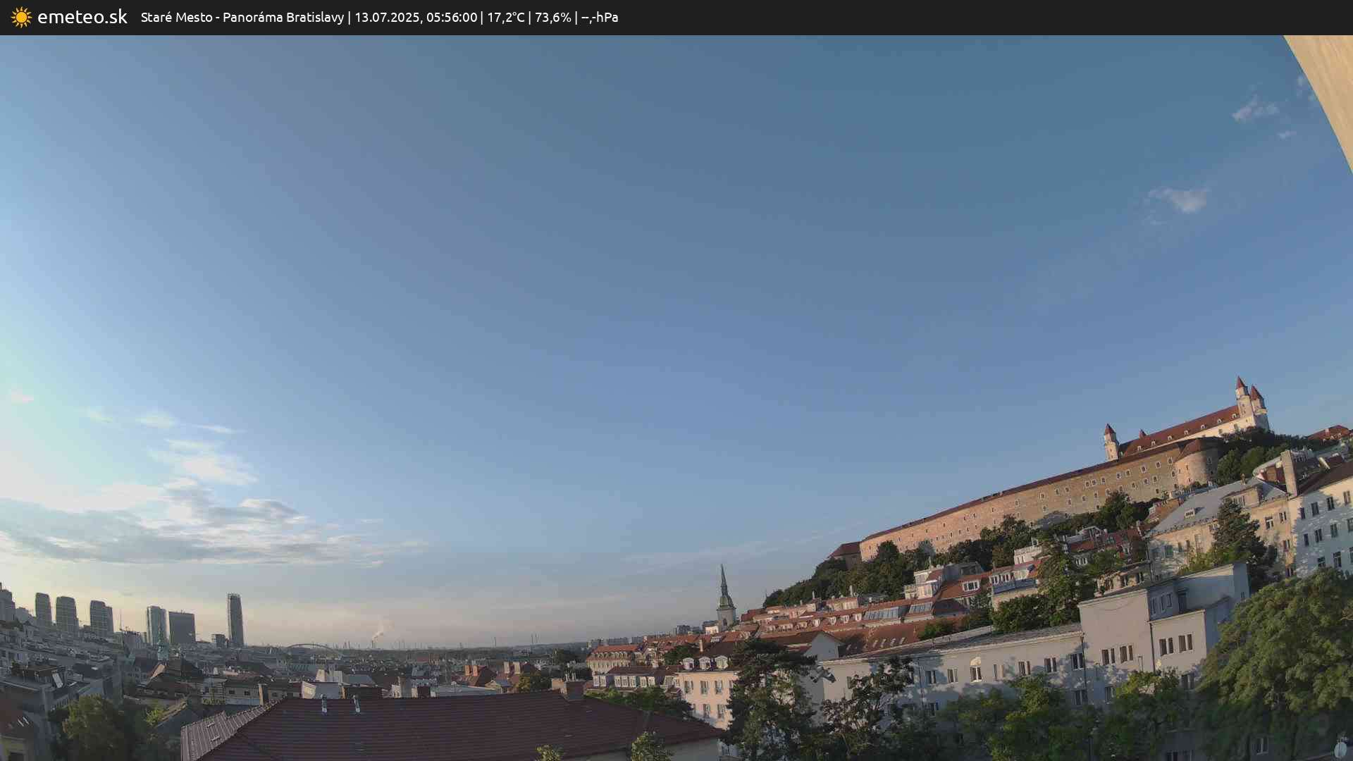 Panoráma Bratislavy