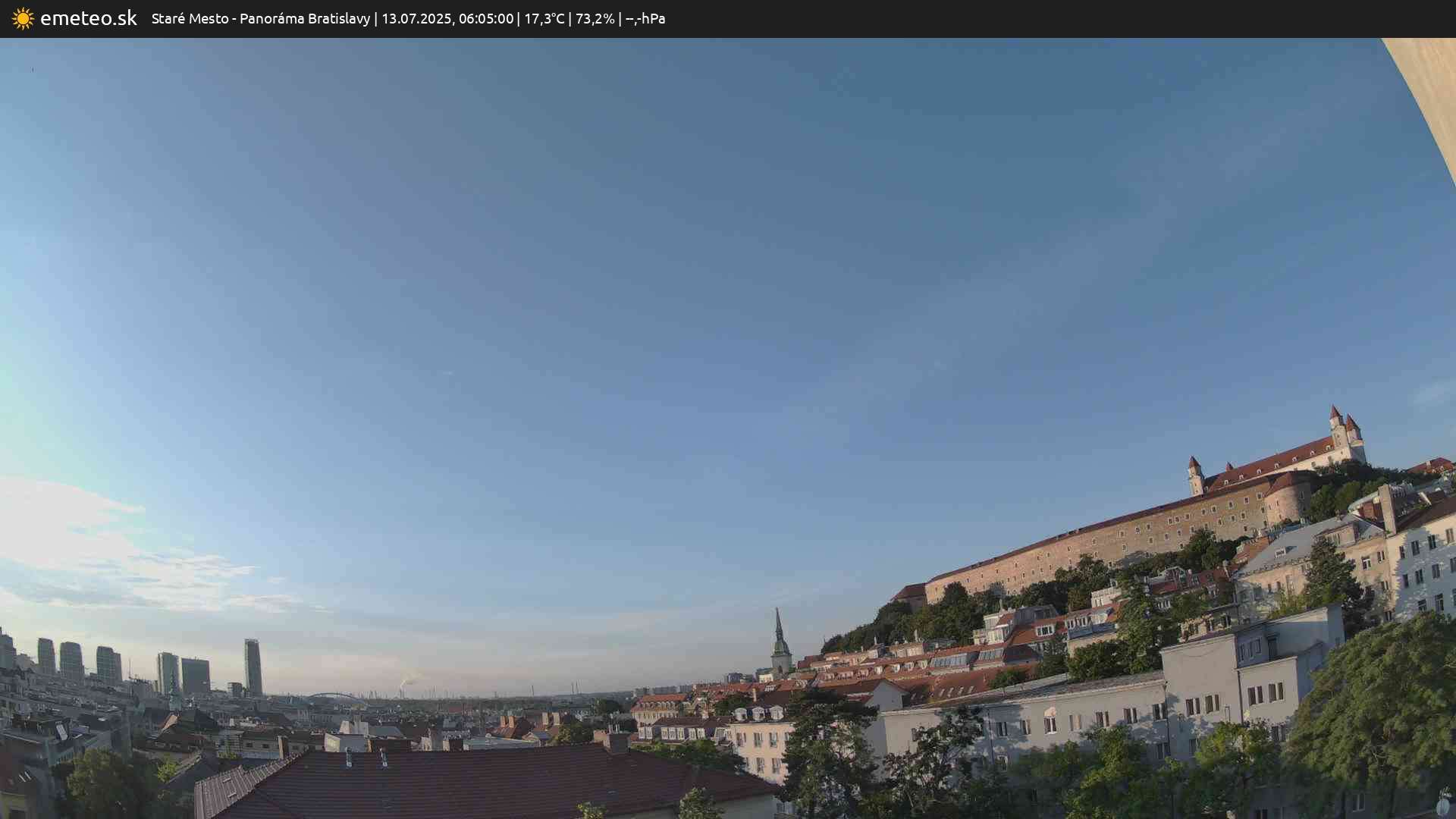 Panoráma Bratislavy