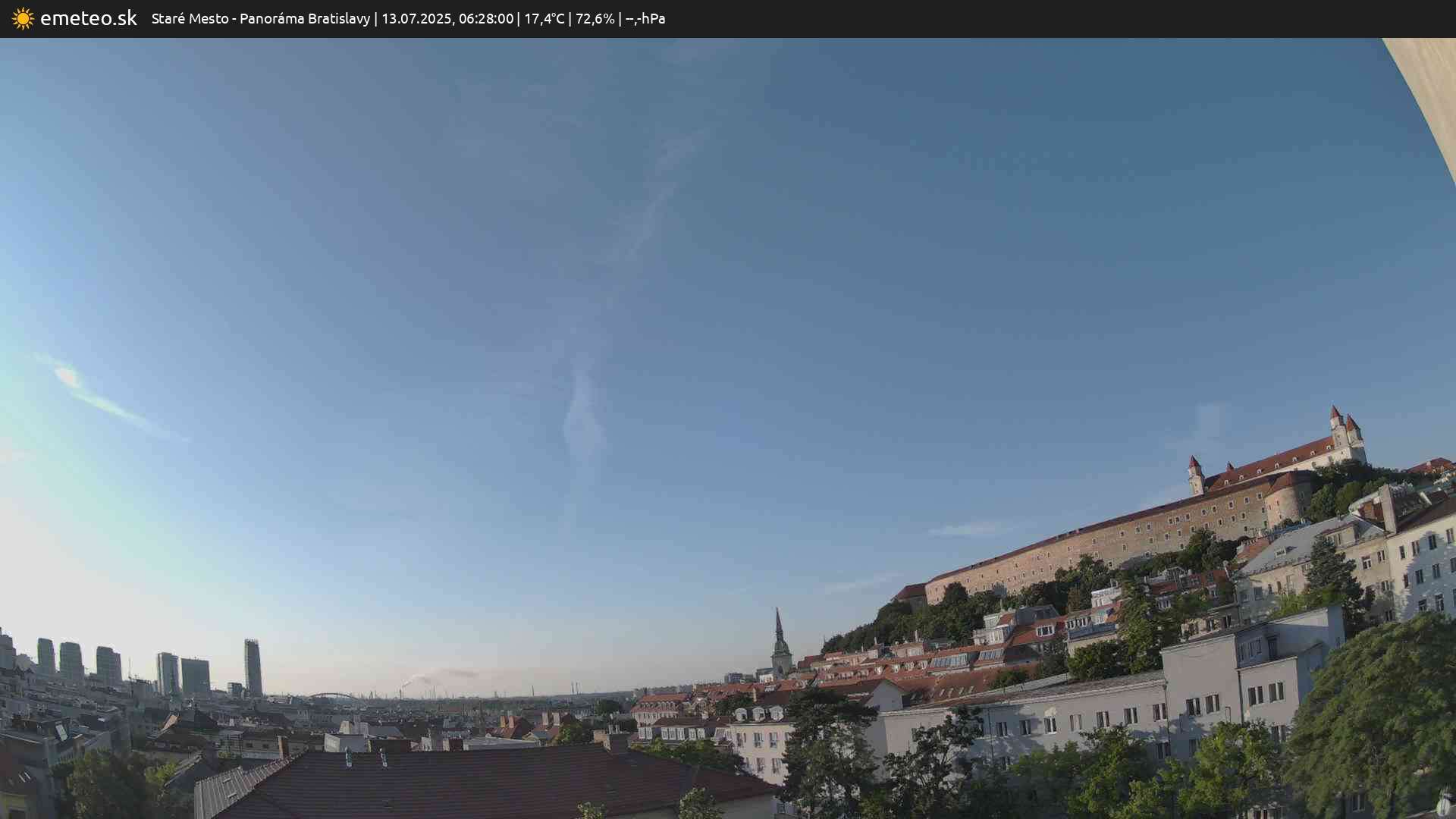 Panoráma Bratislavy