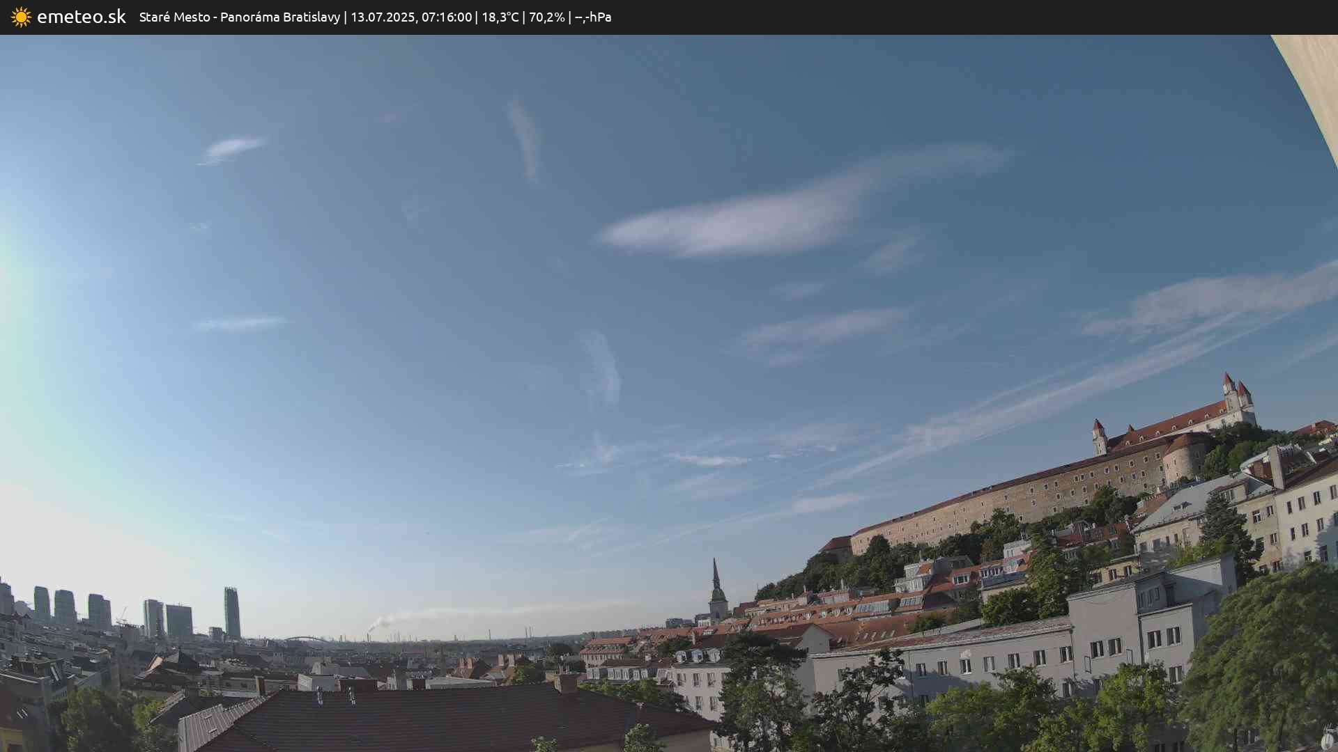 Panoráma Bratislavy