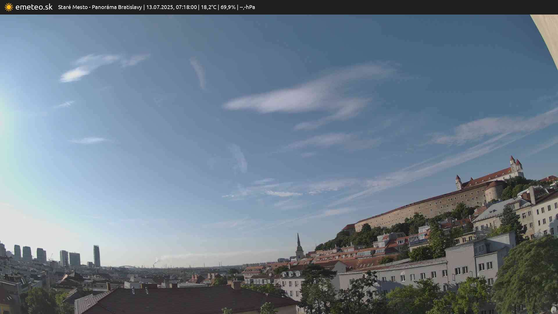 Panoráma Bratislavy