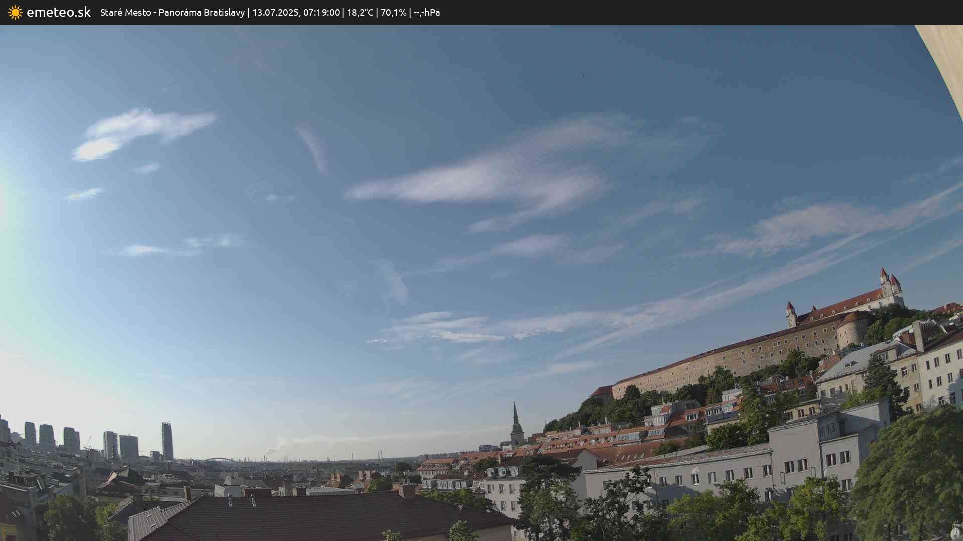 Panoráma Bratislavy