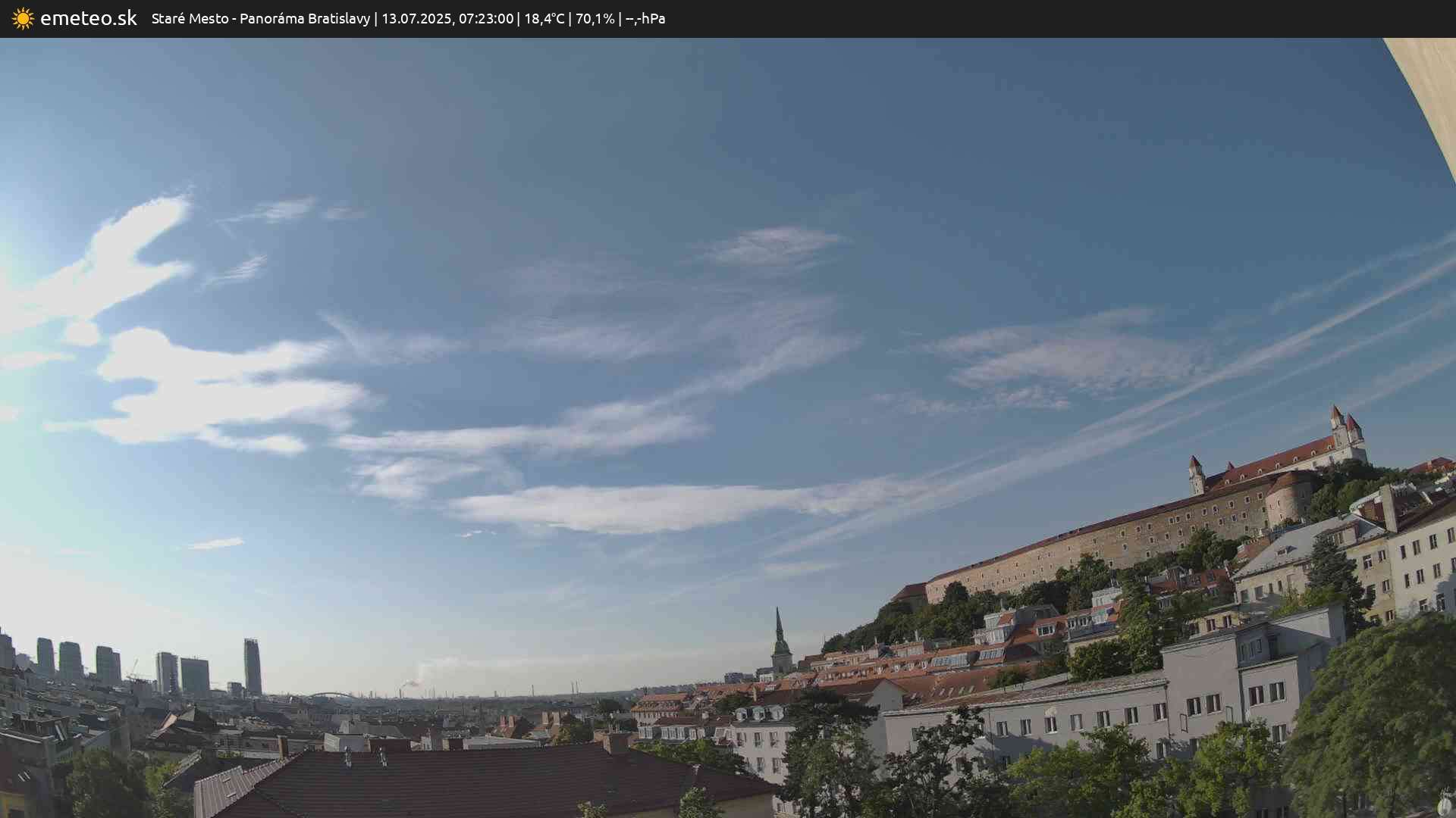 Panoráma Bratislavy