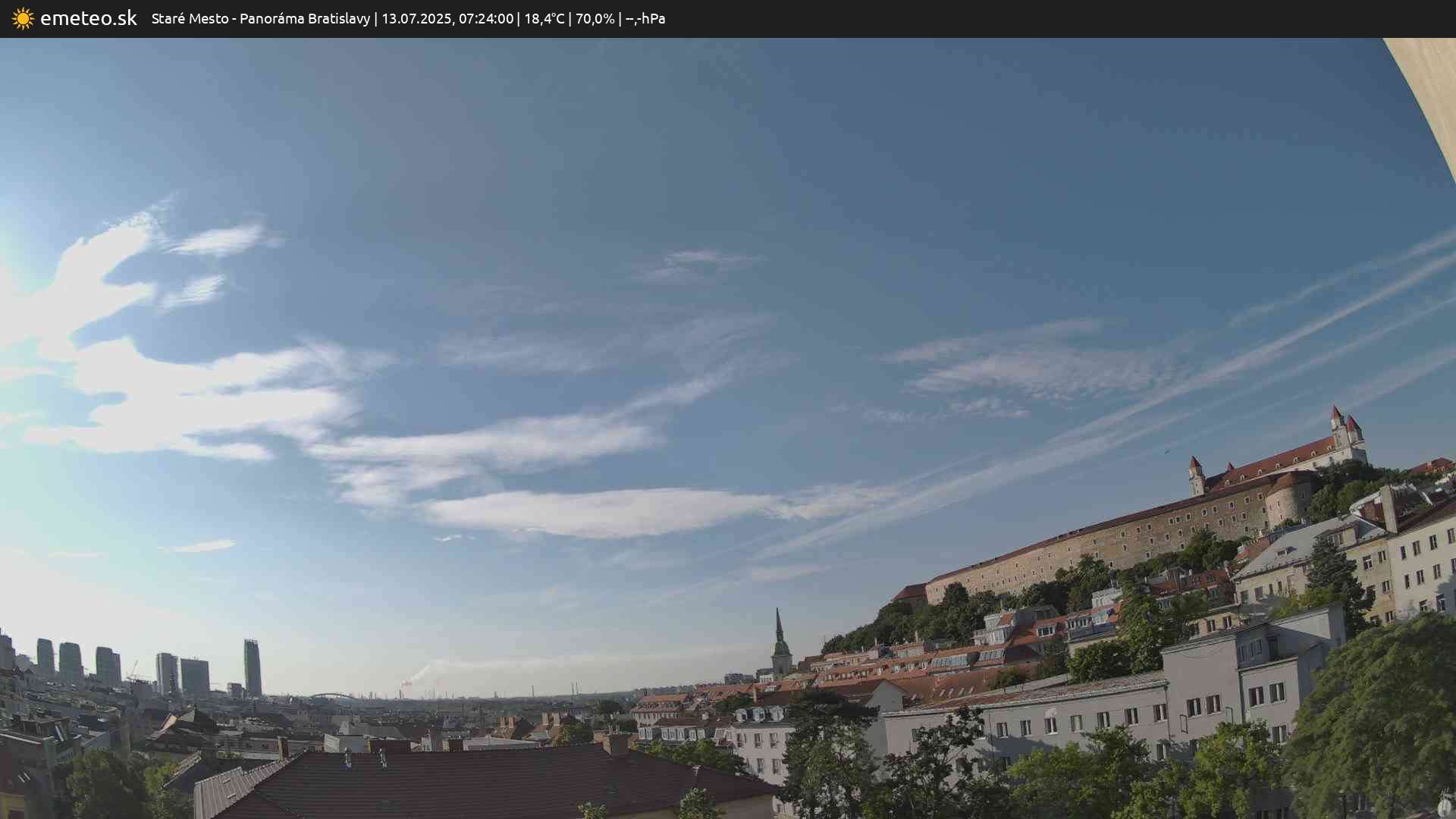 Panoráma Bratislavy