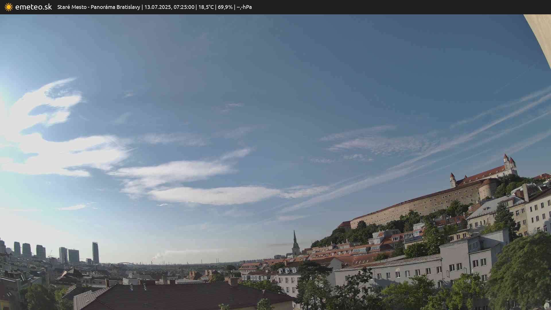Panoráma Bratislavy