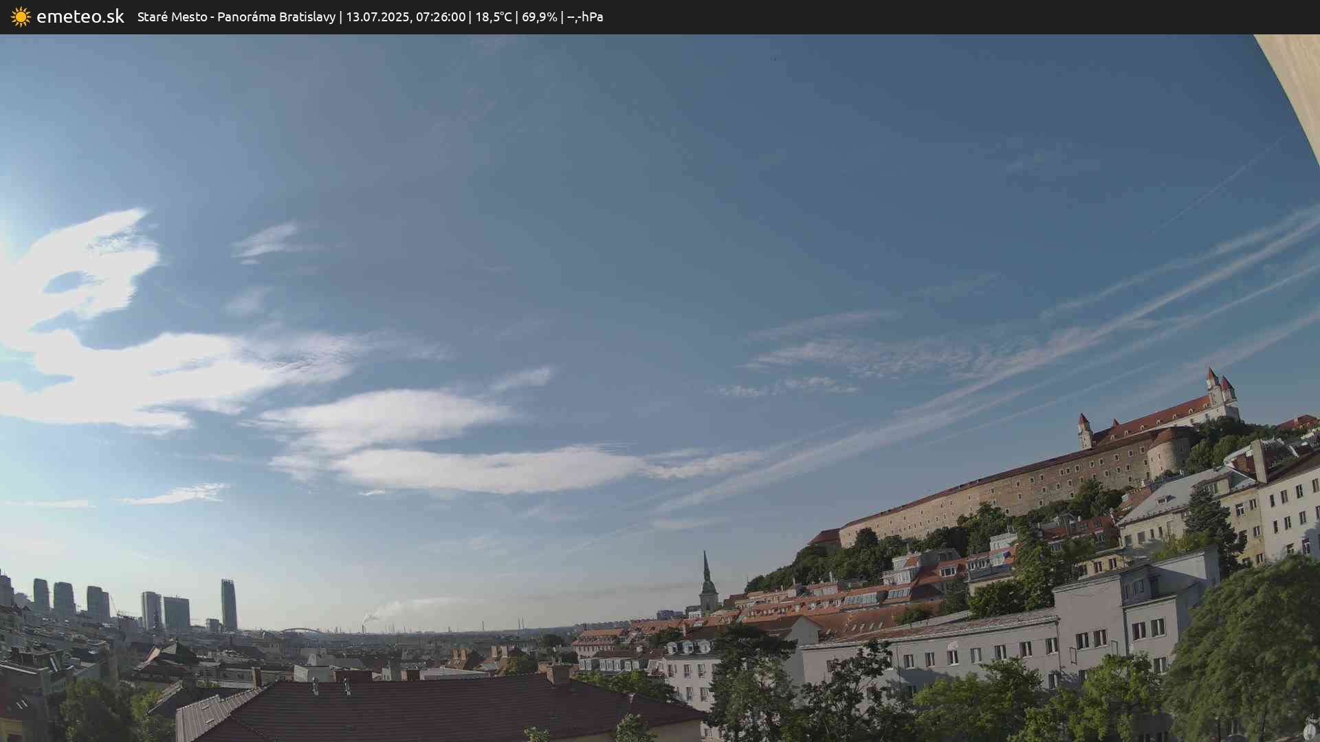 Panoráma Bratislavy