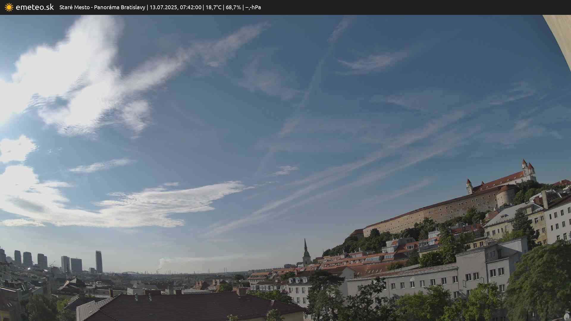 Panoráma Bratislavy