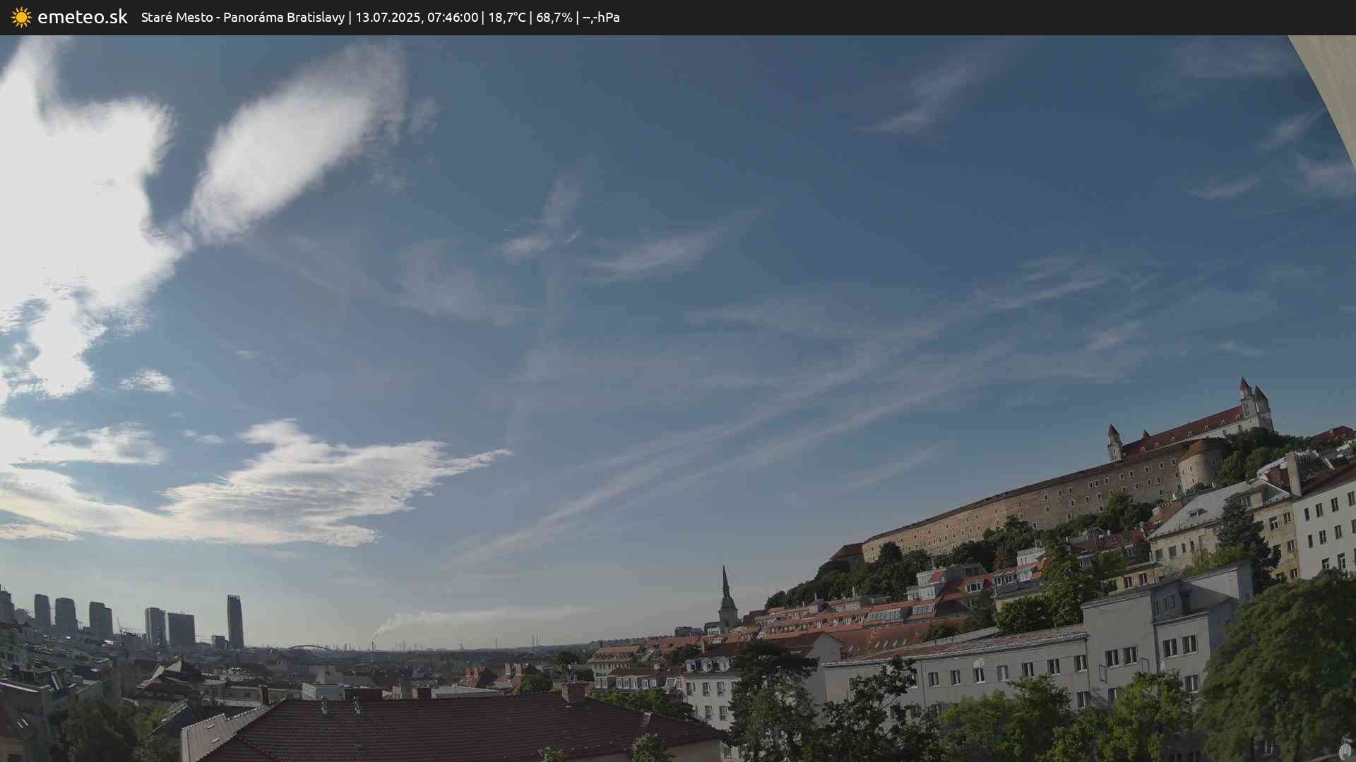 Panoráma Bratislavy