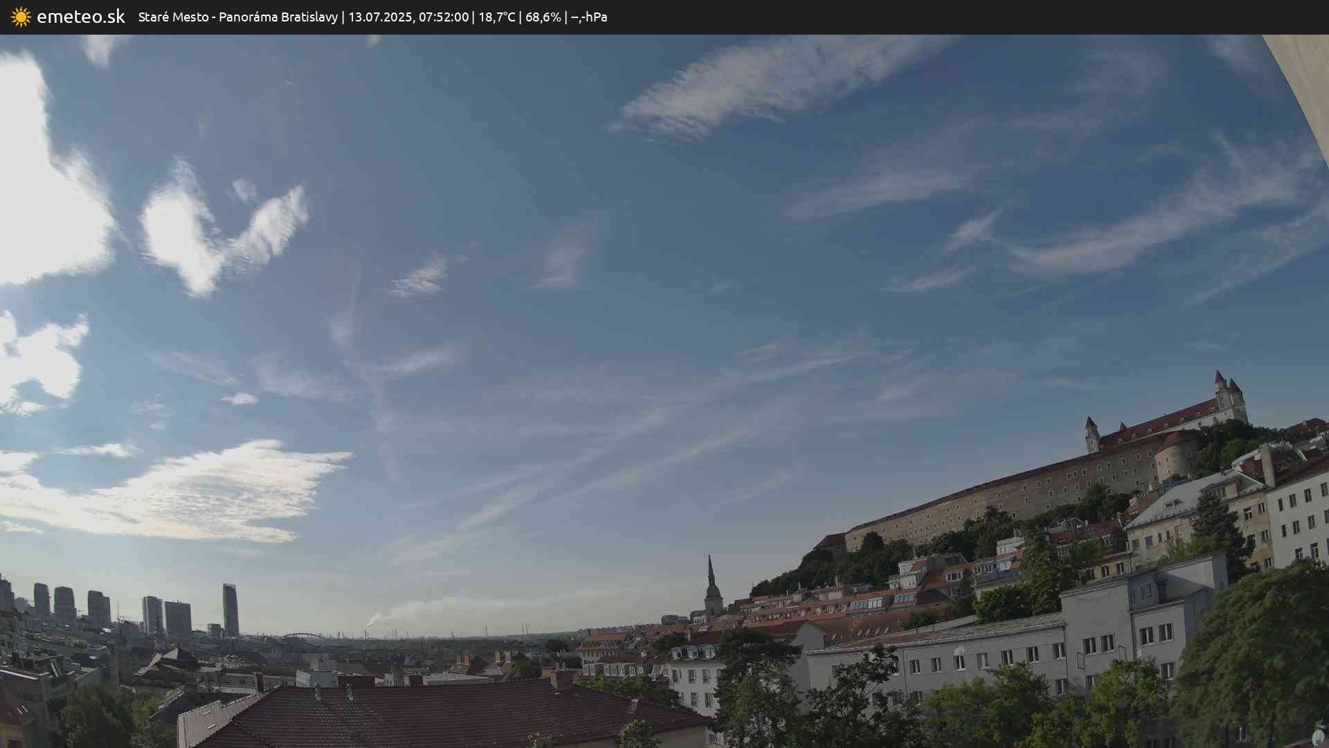 Panoráma Bratislavy