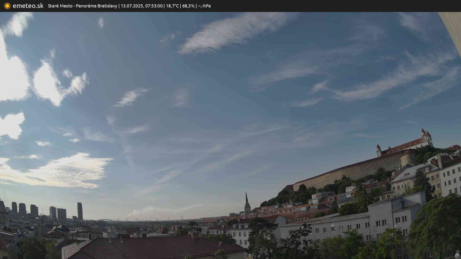 Panoráma Bratislavy