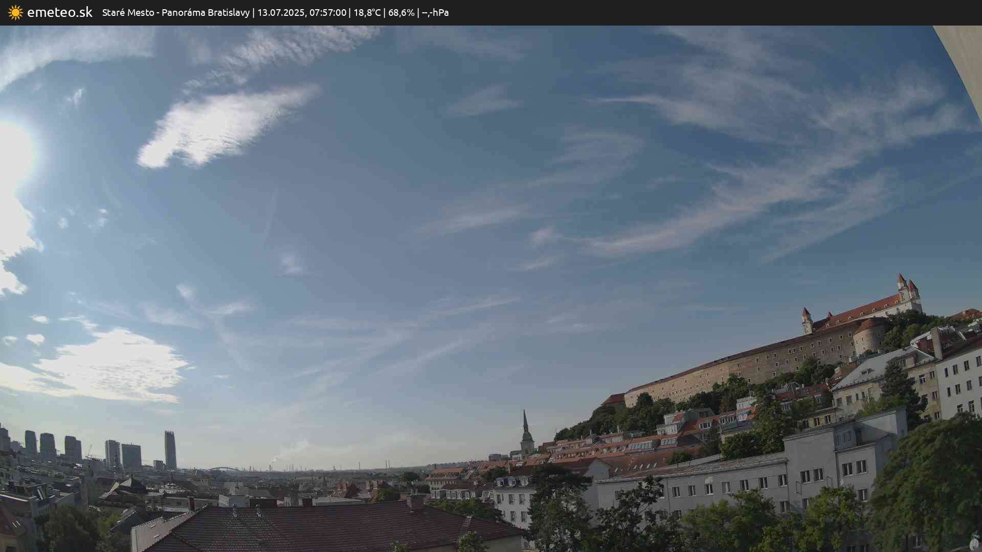 Panoráma Bratislavy