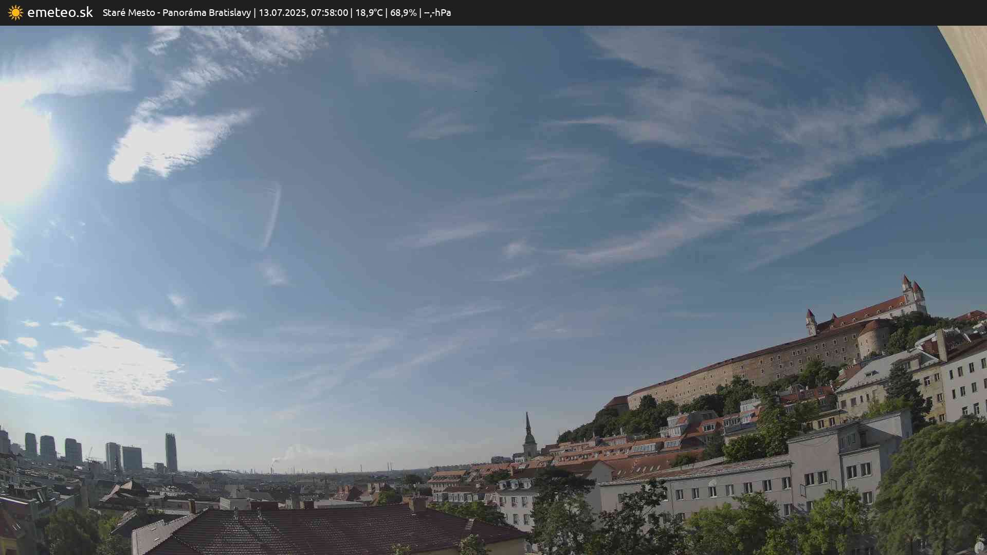 Panoráma Bratislavy