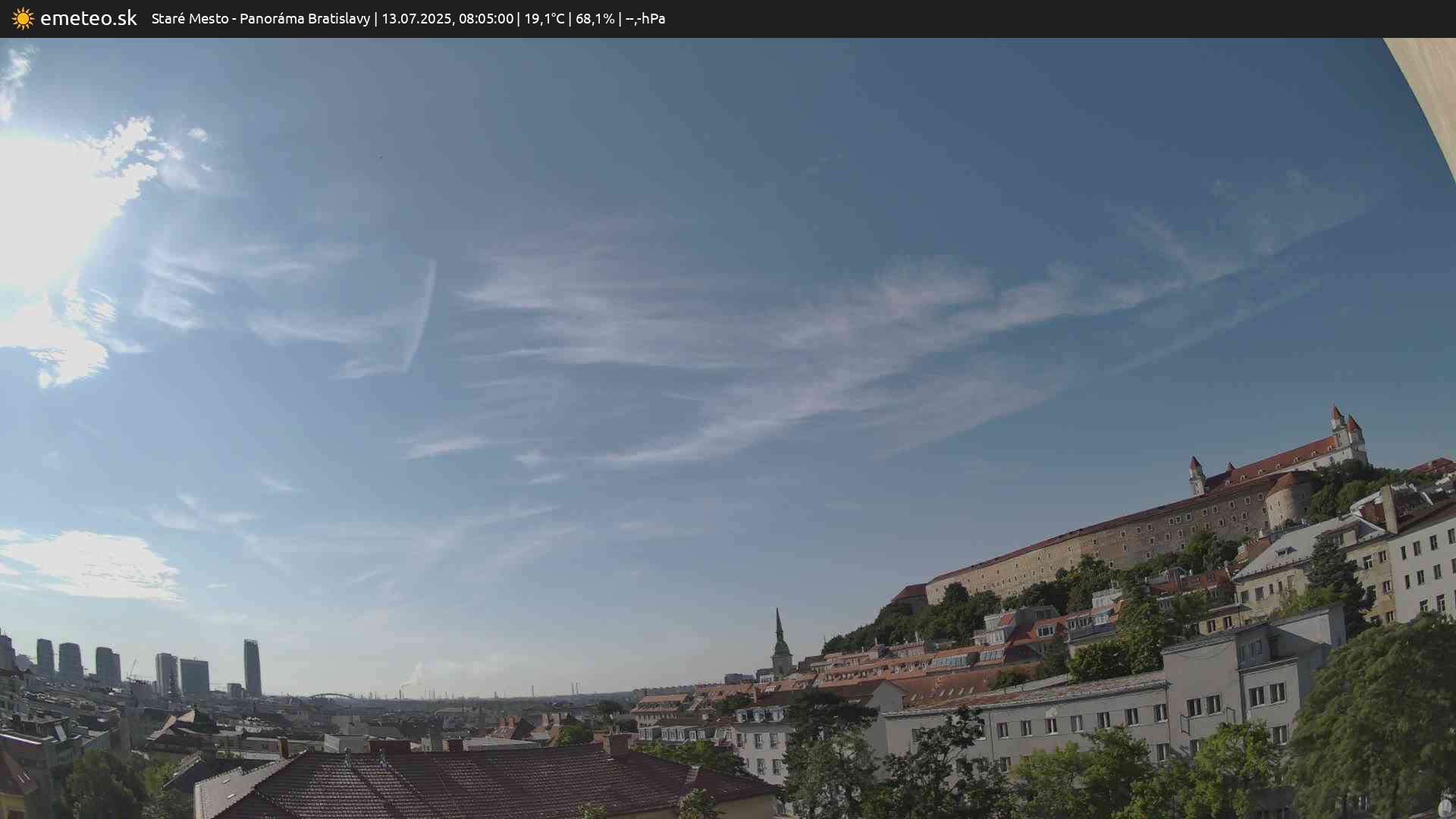 Panoráma Bratislavy