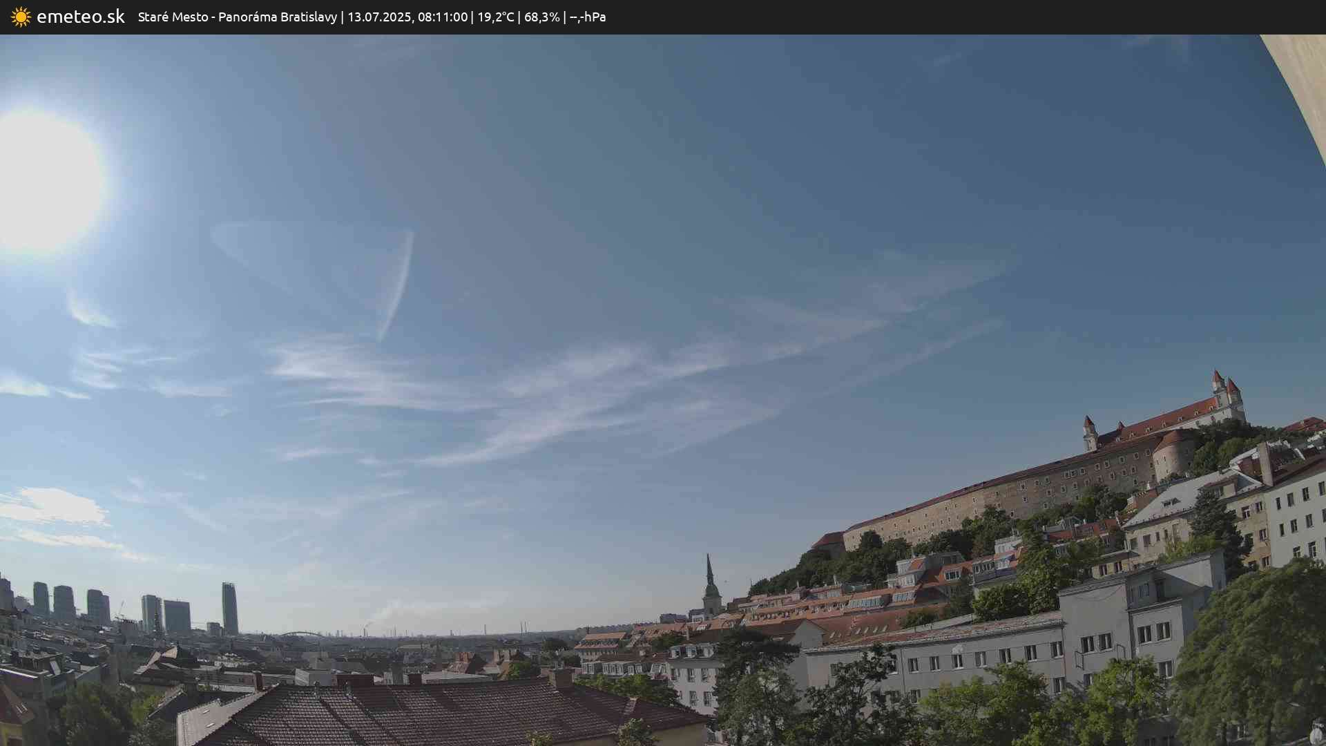 Panoráma Bratislavy