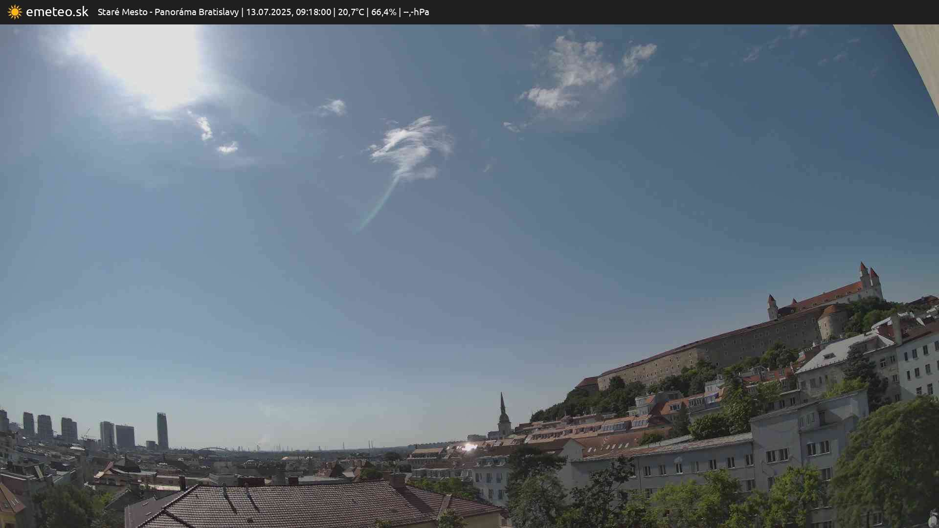 Panoráma Bratislavy