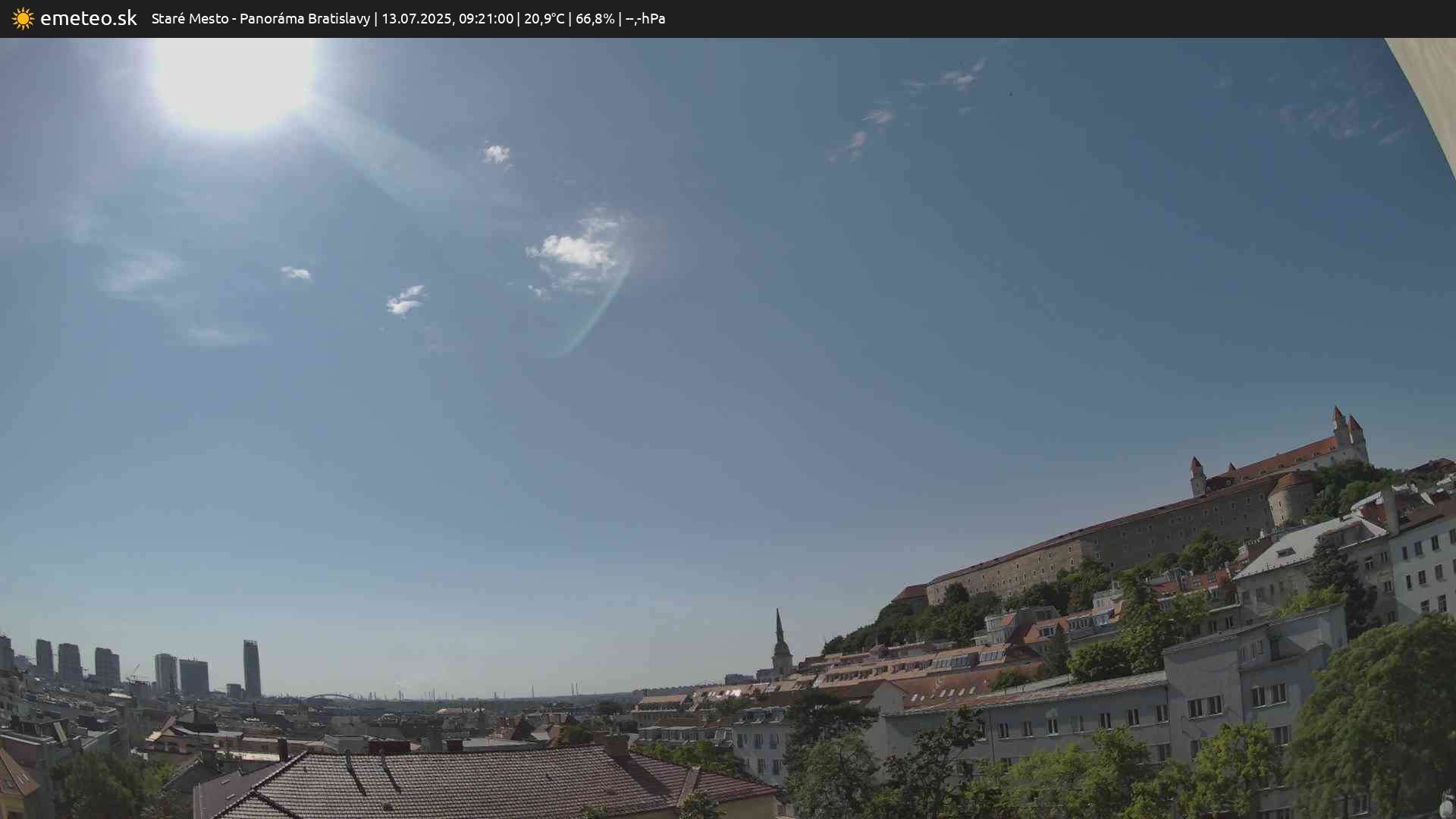 Panoráma Bratislavy
