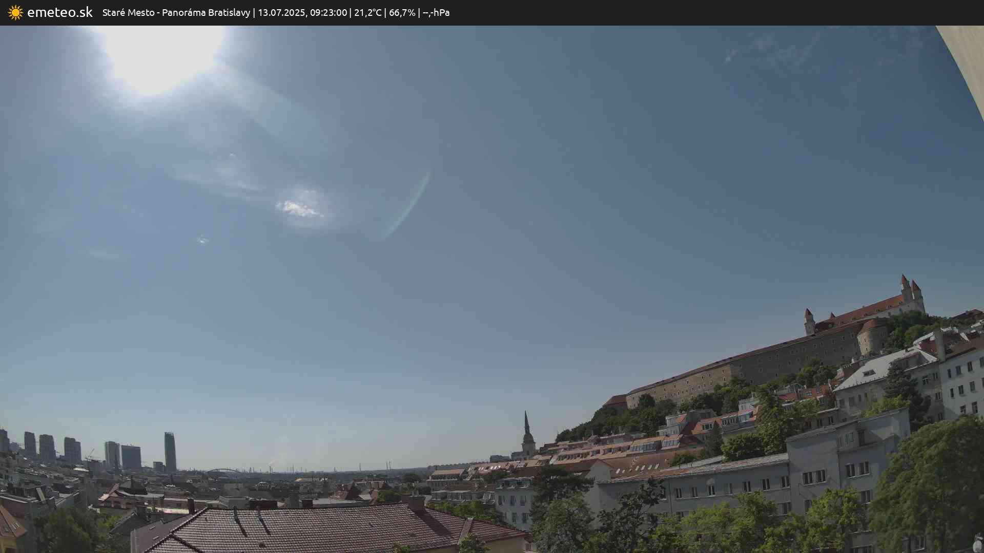 Panoráma Bratislavy