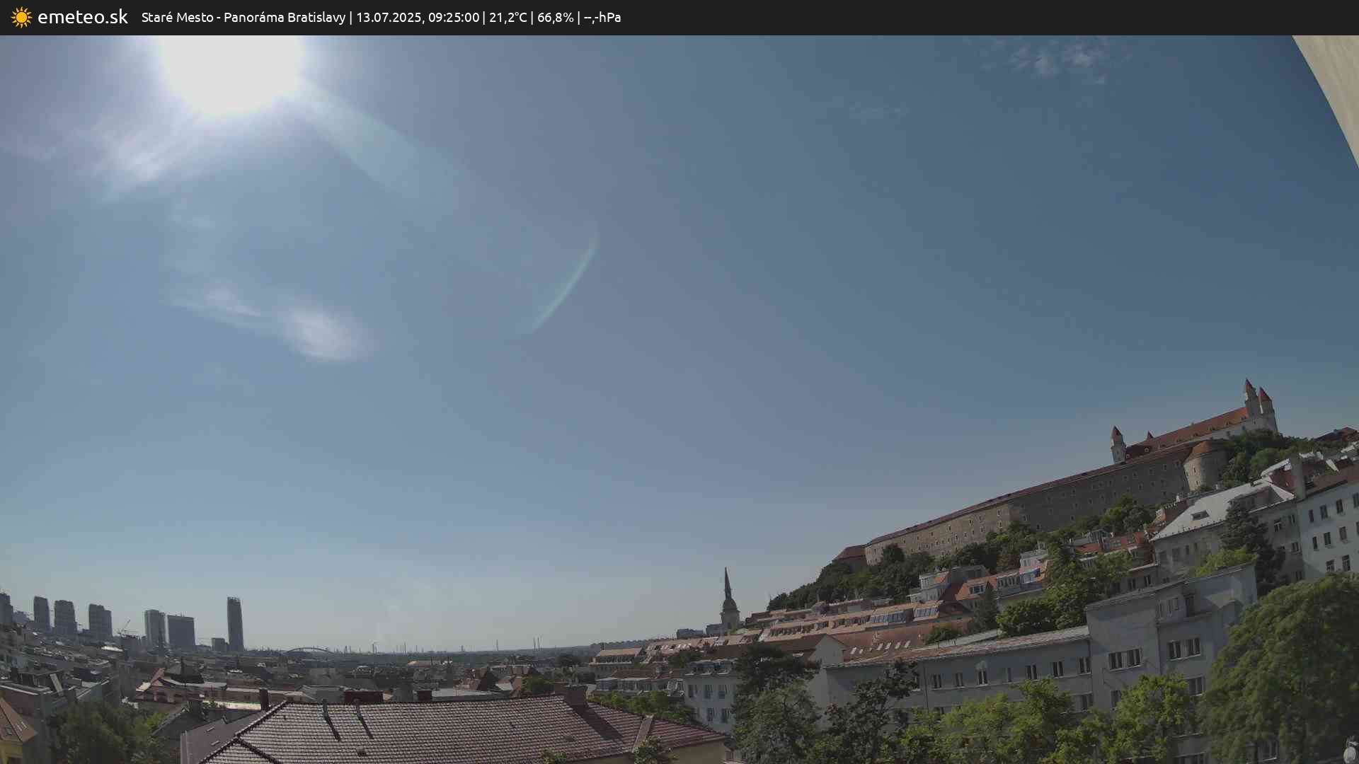 Panoráma Bratislavy