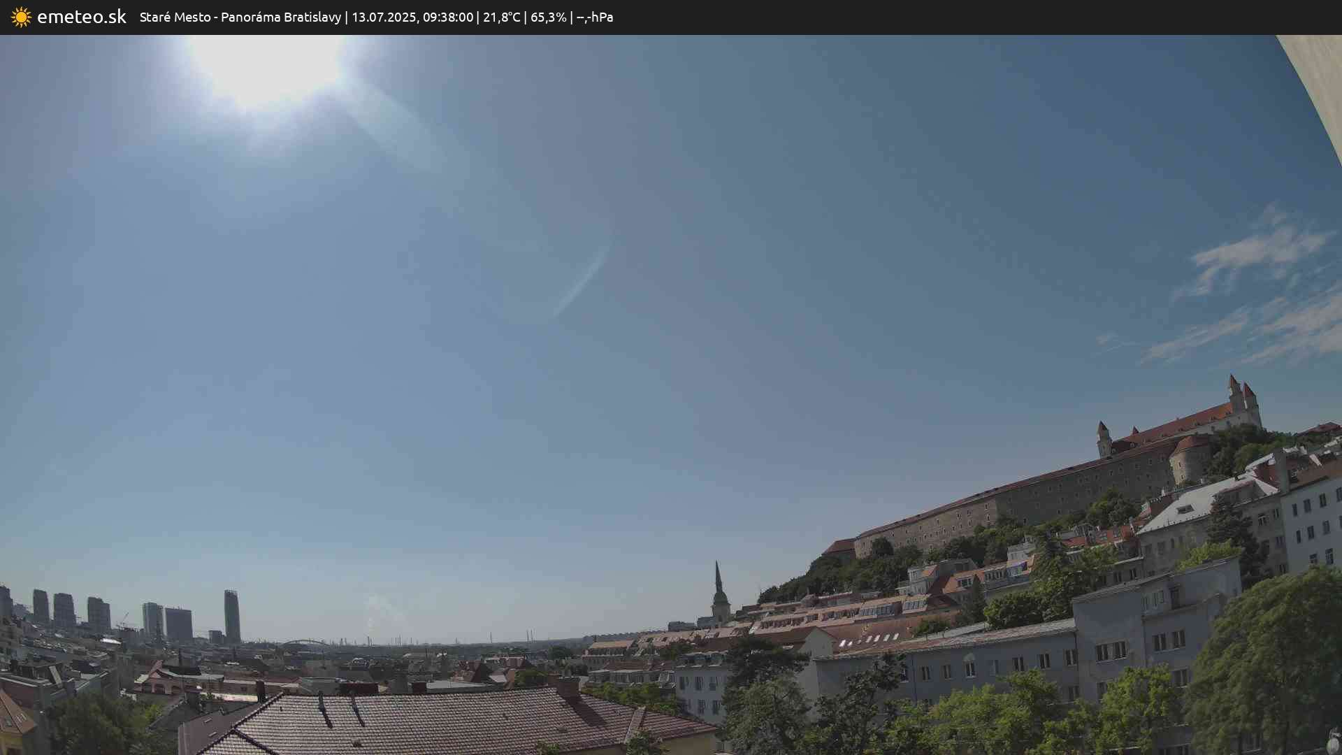 Panoráma Bratislavy