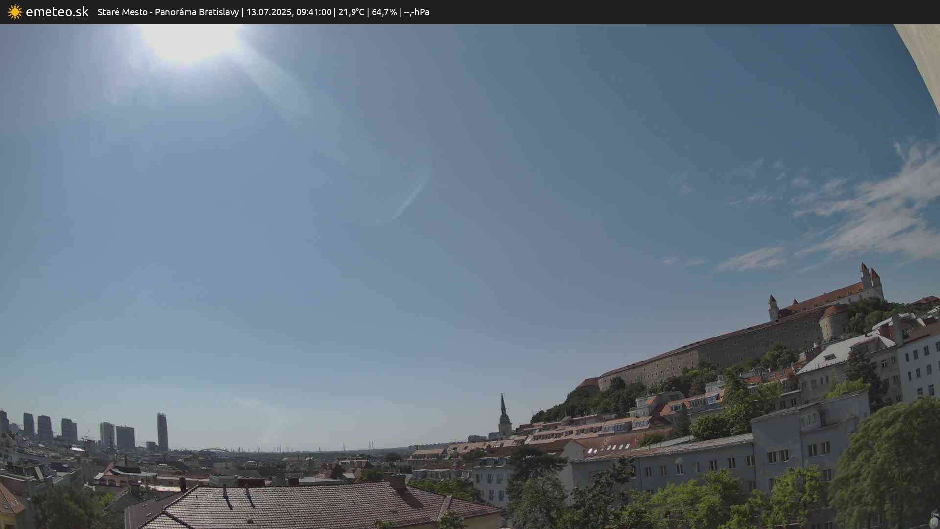 Panoráma Bratislavy
