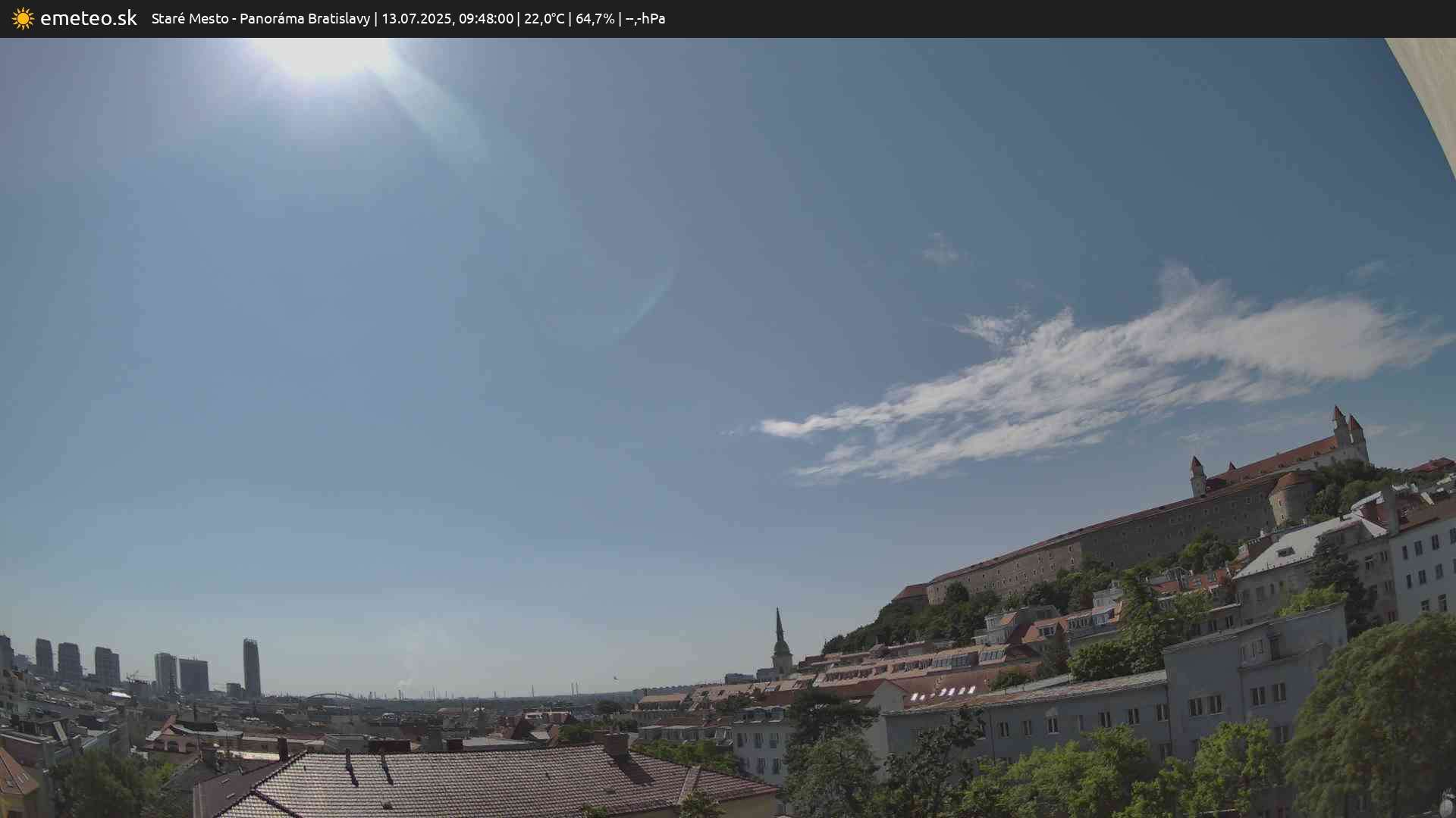 Panoráma Bratislavy