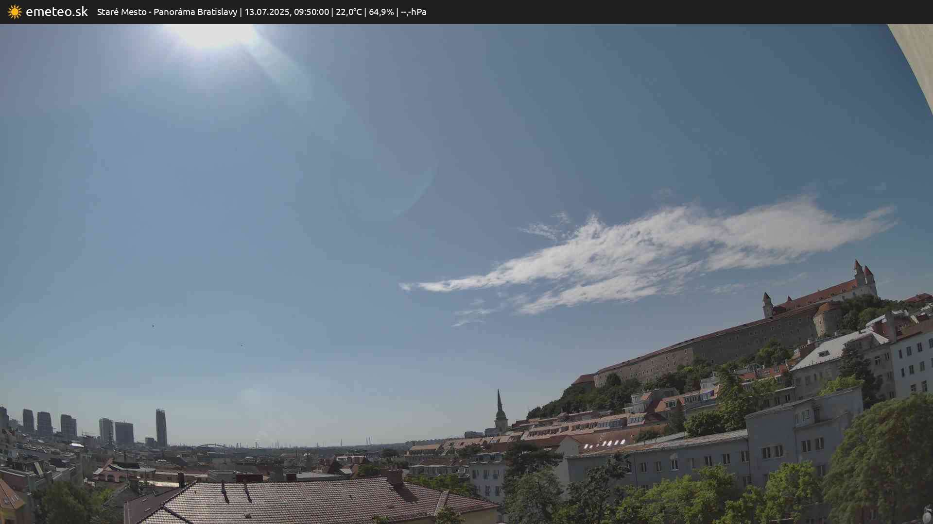 Panoráma Bratislavy