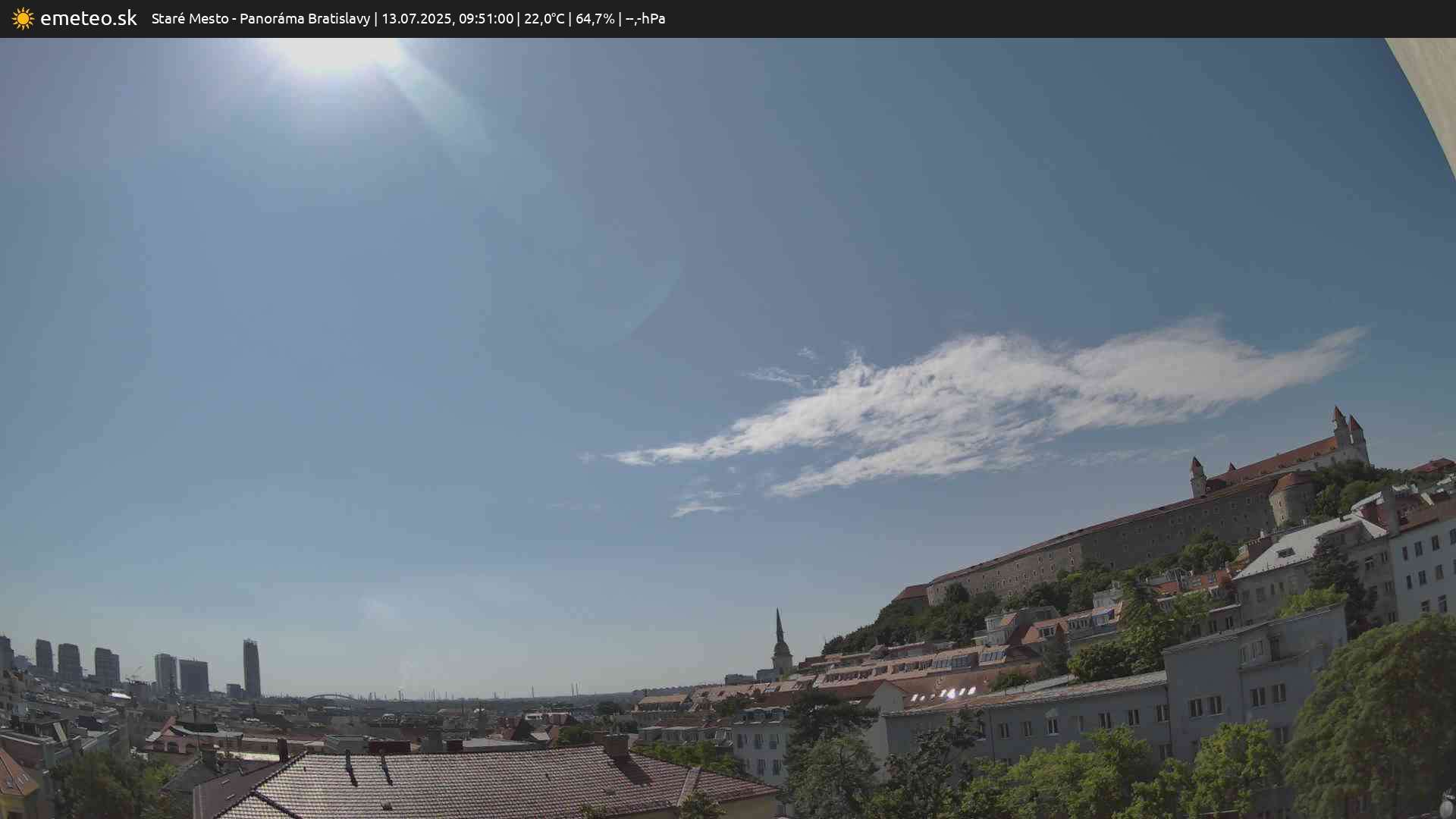 Panoráma Bratislavy