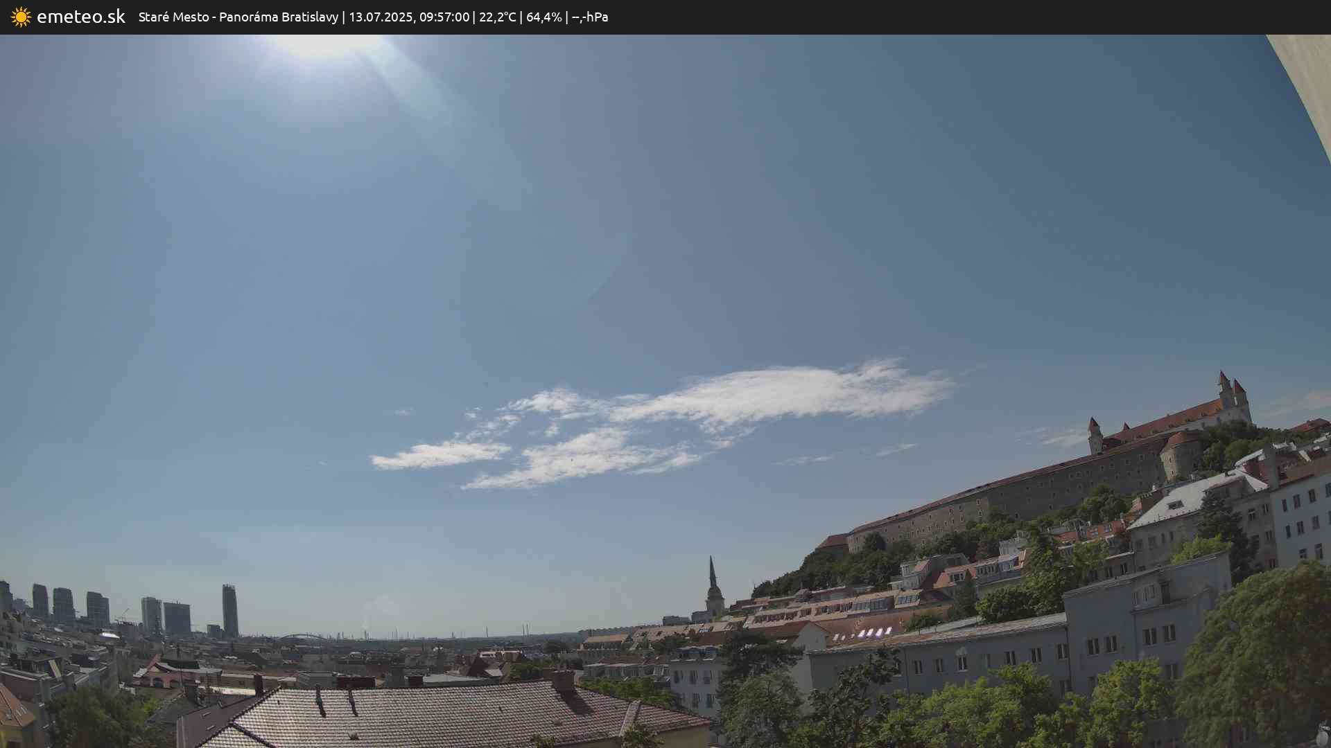 Panoráma Bratislavy