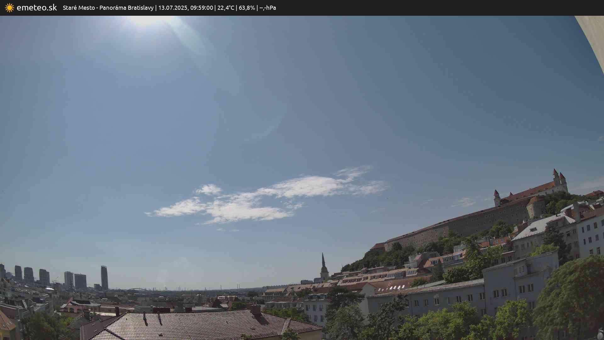 Panoráma Bratislavy