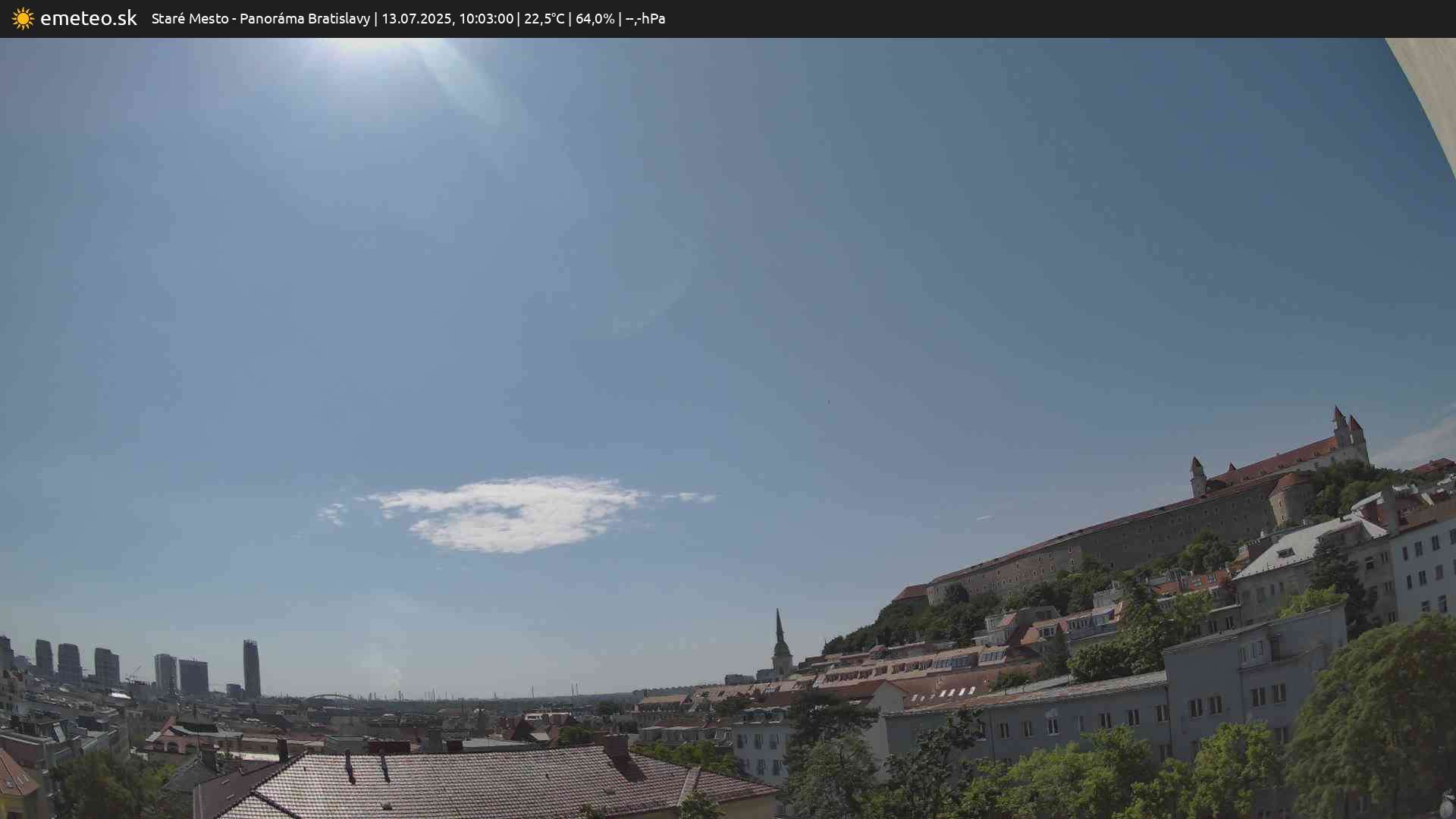 Panoráma Bratislavy