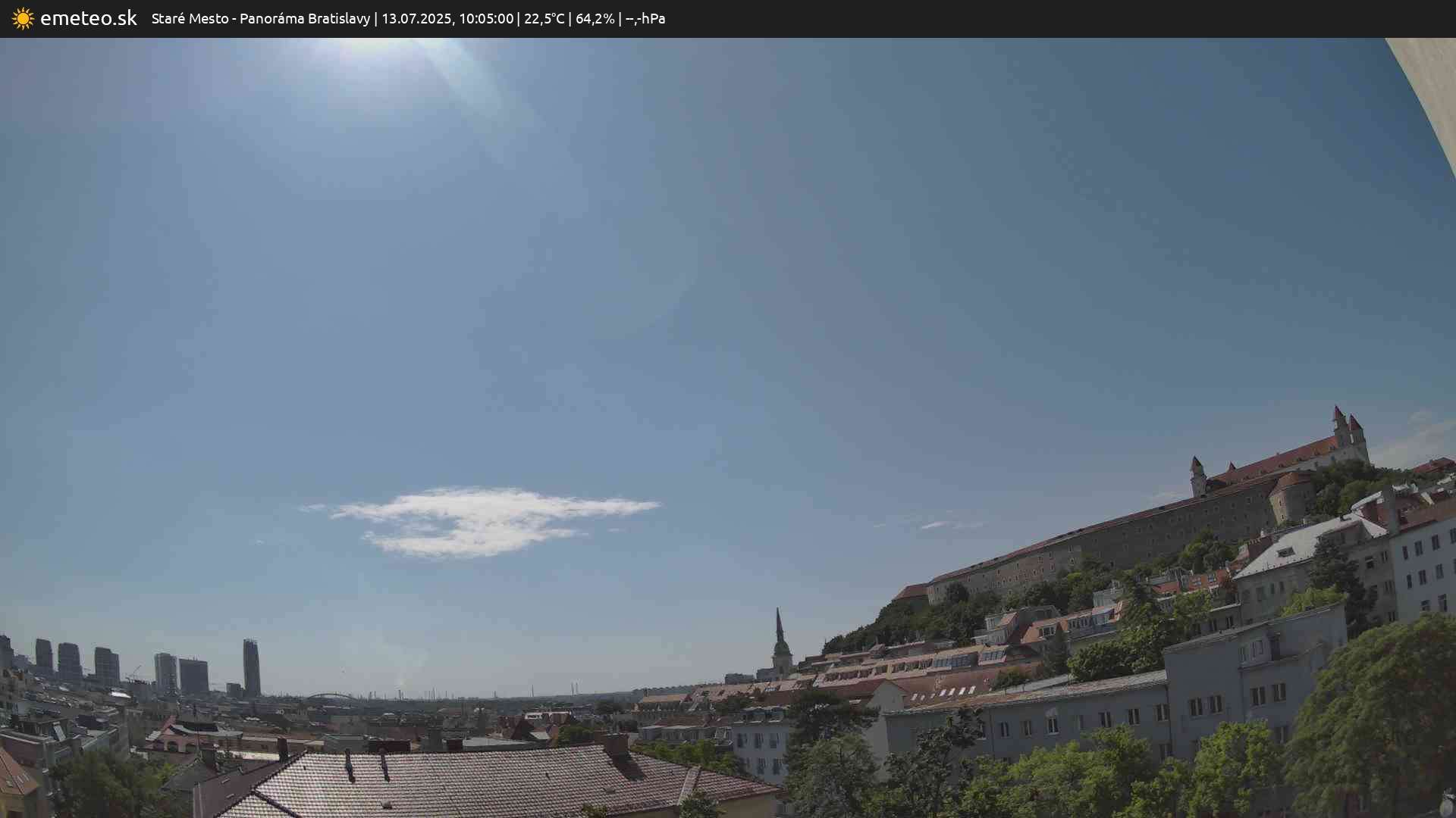 Panoráma Bratislavy
