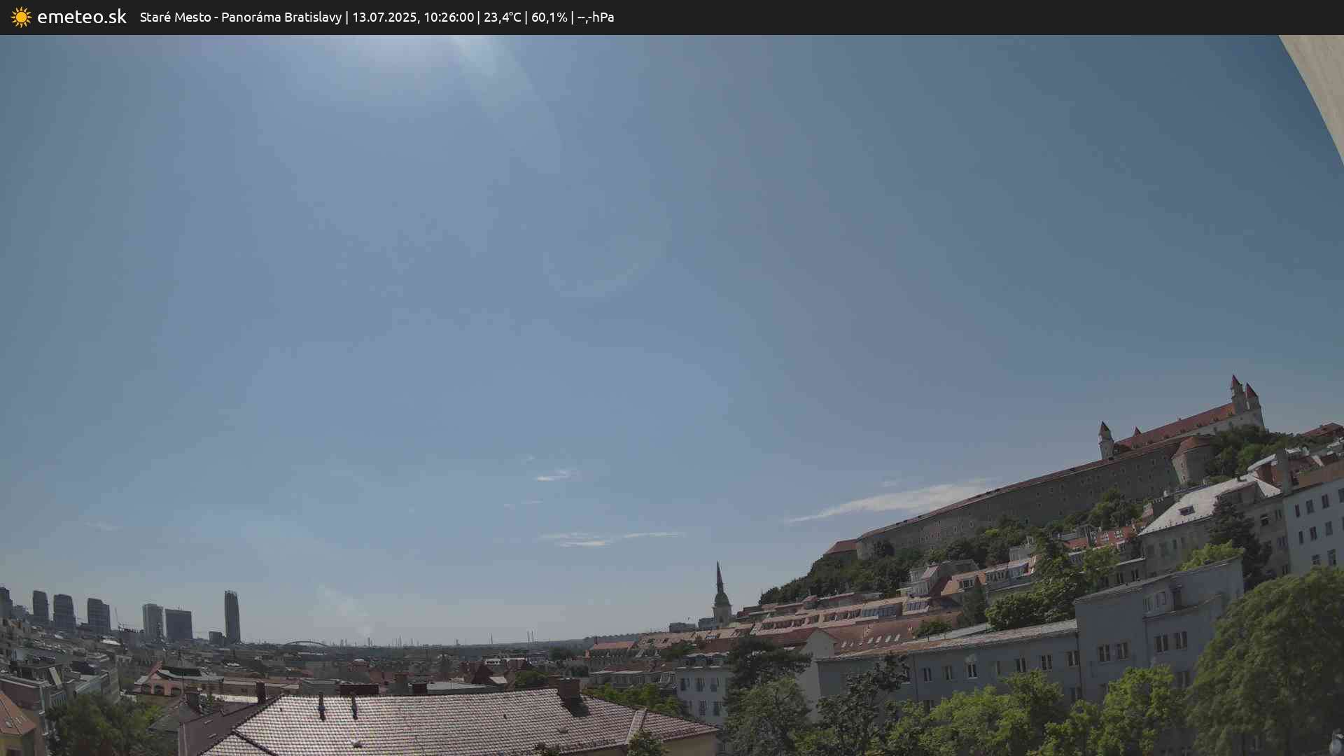Panoráma Bratislavy