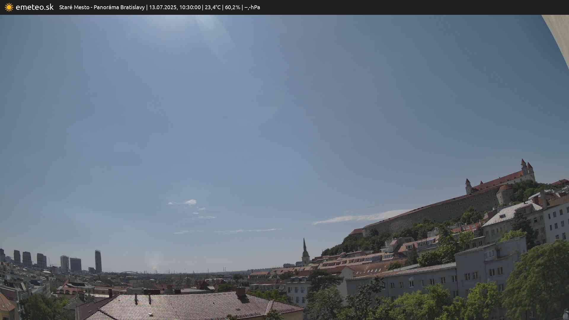Panoráma Bratislavy