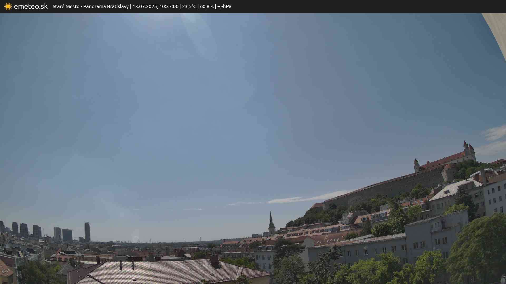 Panoráma Bratislavy
