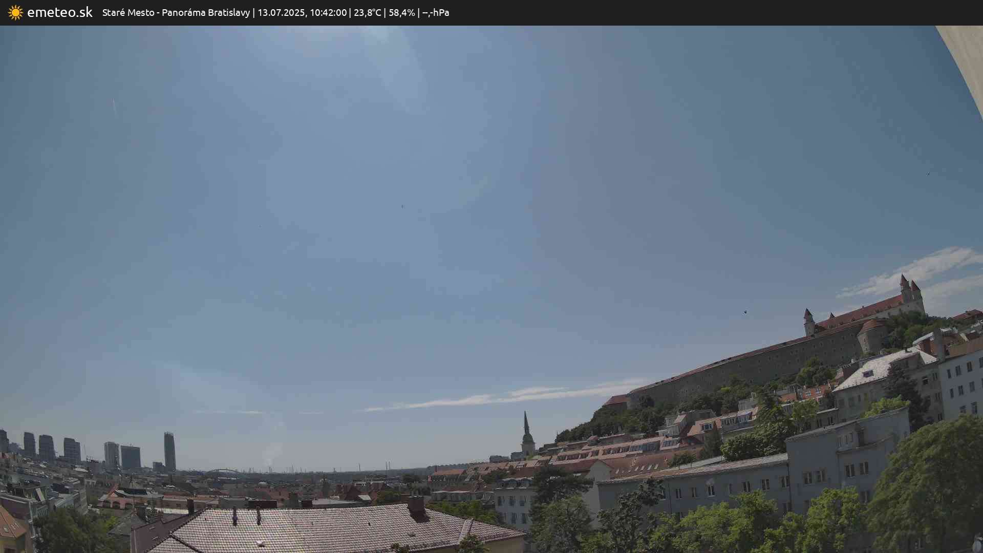 Panoráma Bratislavy