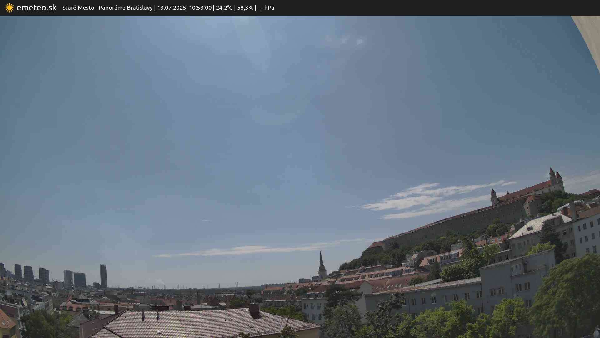 Panoráma Bratislavy