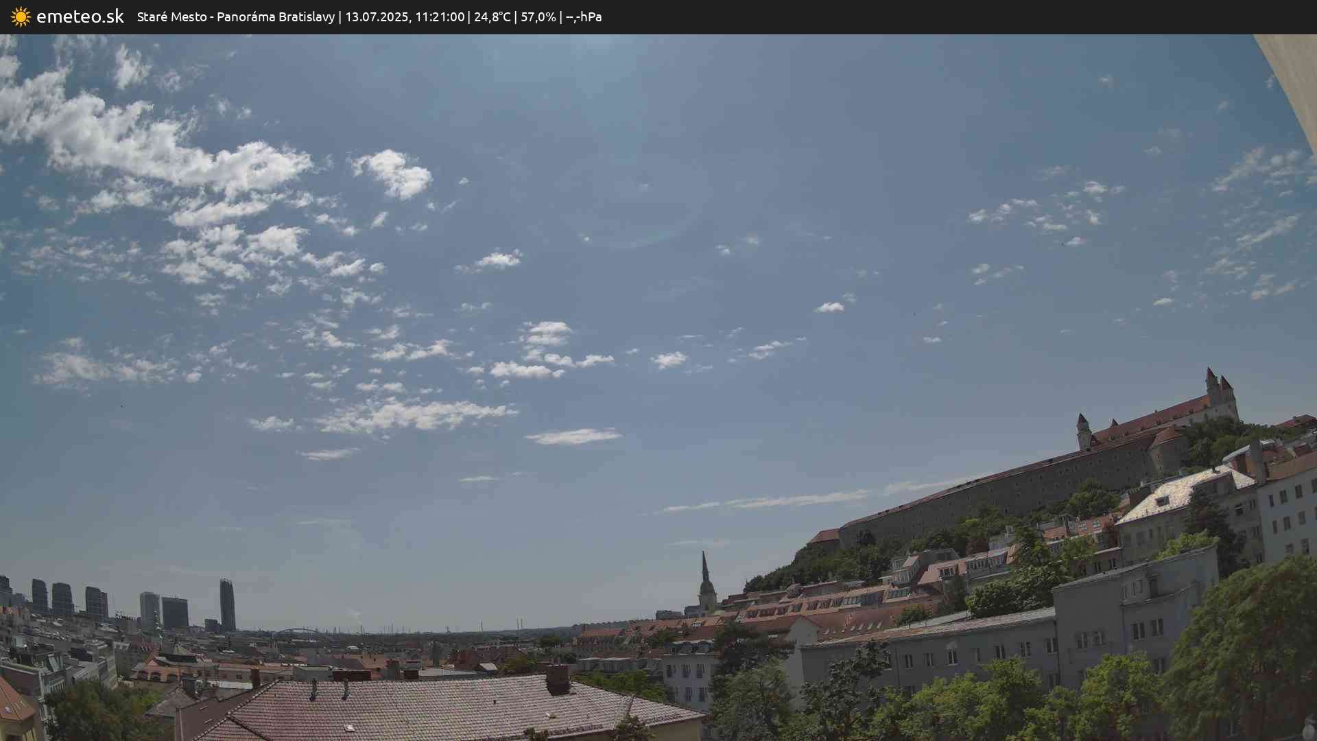 Panoráma Bratislavy