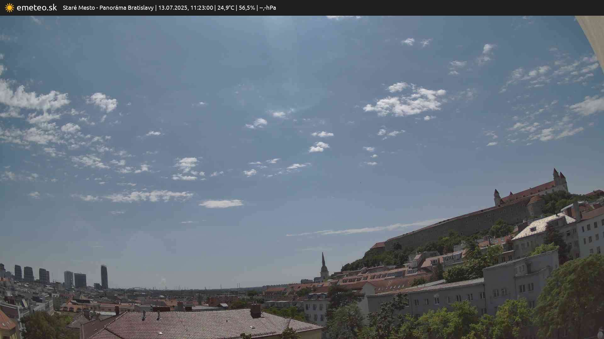 Panoráma Bratislavy