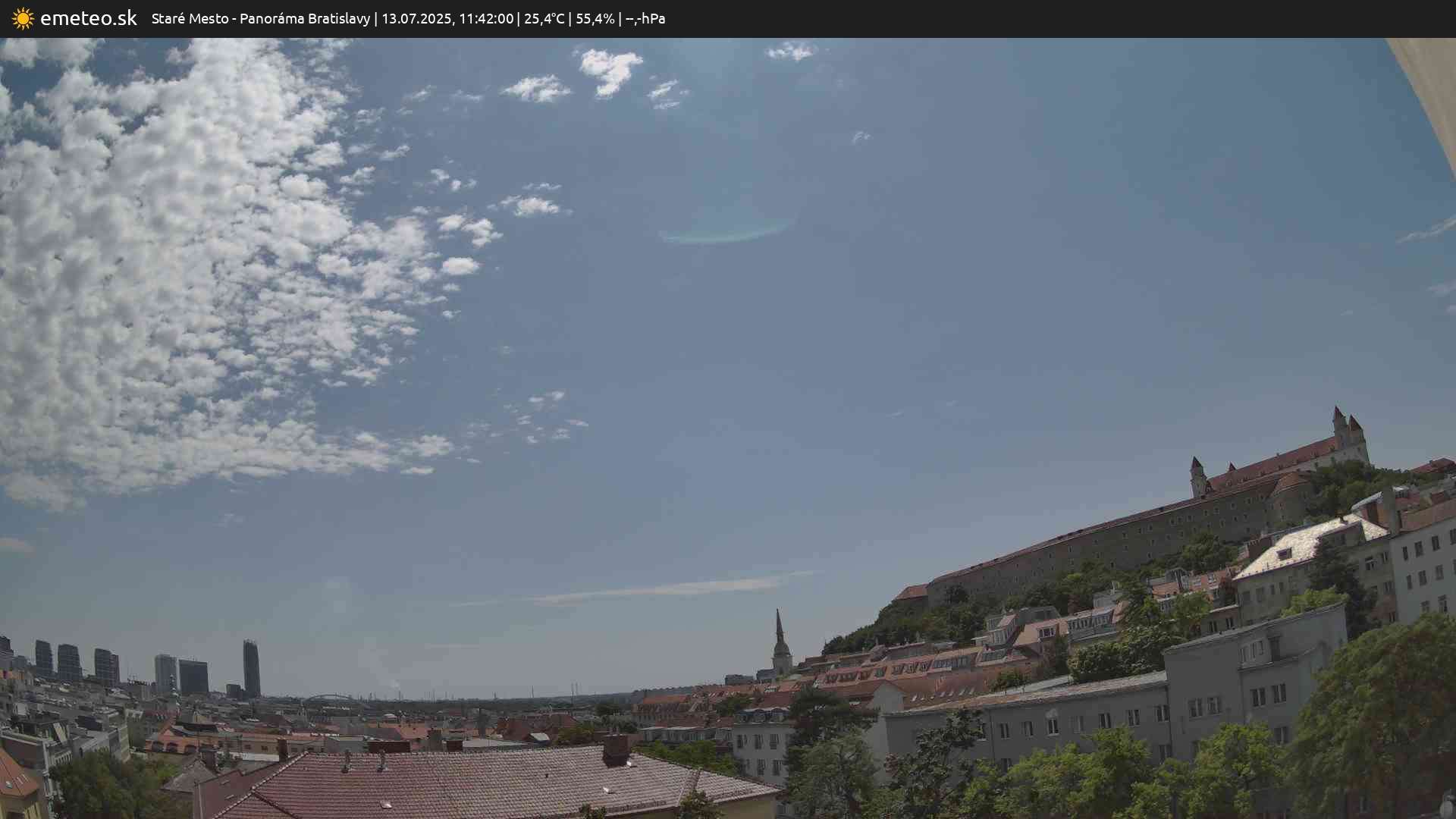 Panoráma Bratislavy