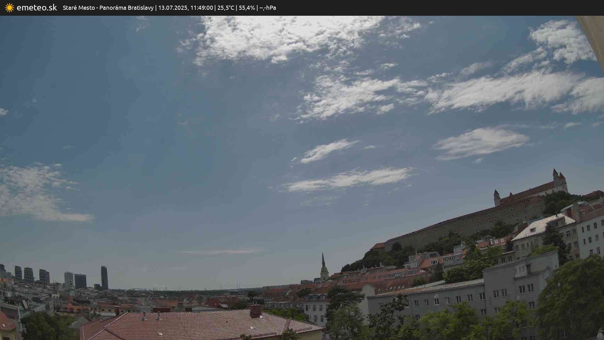 Panoráma Bratislavy