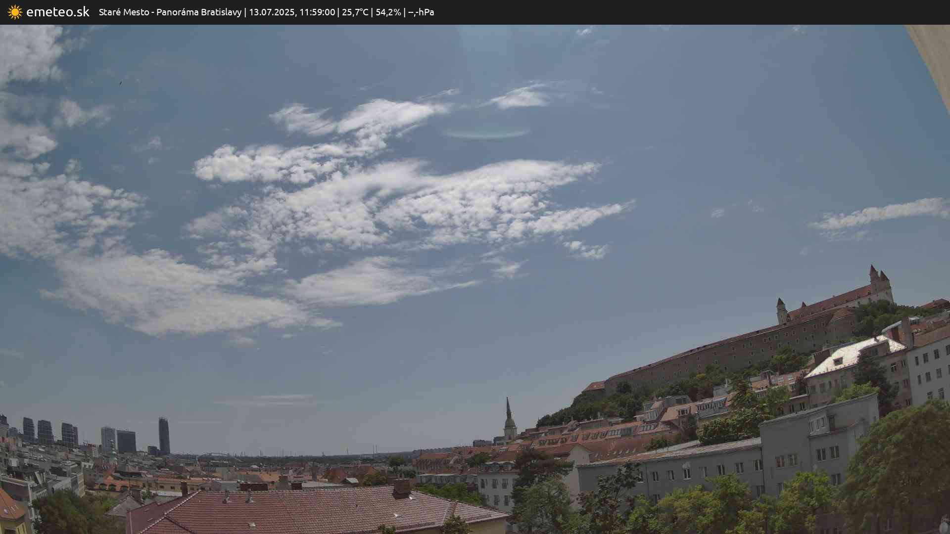 Panoráma Bratislavy