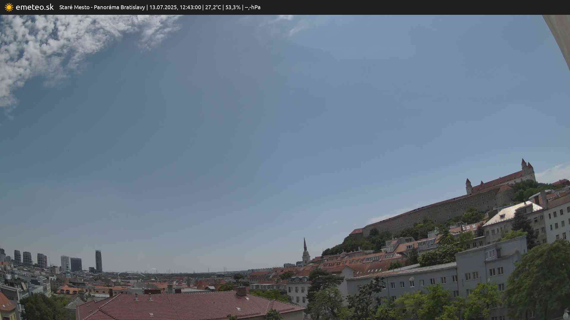 Panoráma Bratislavy