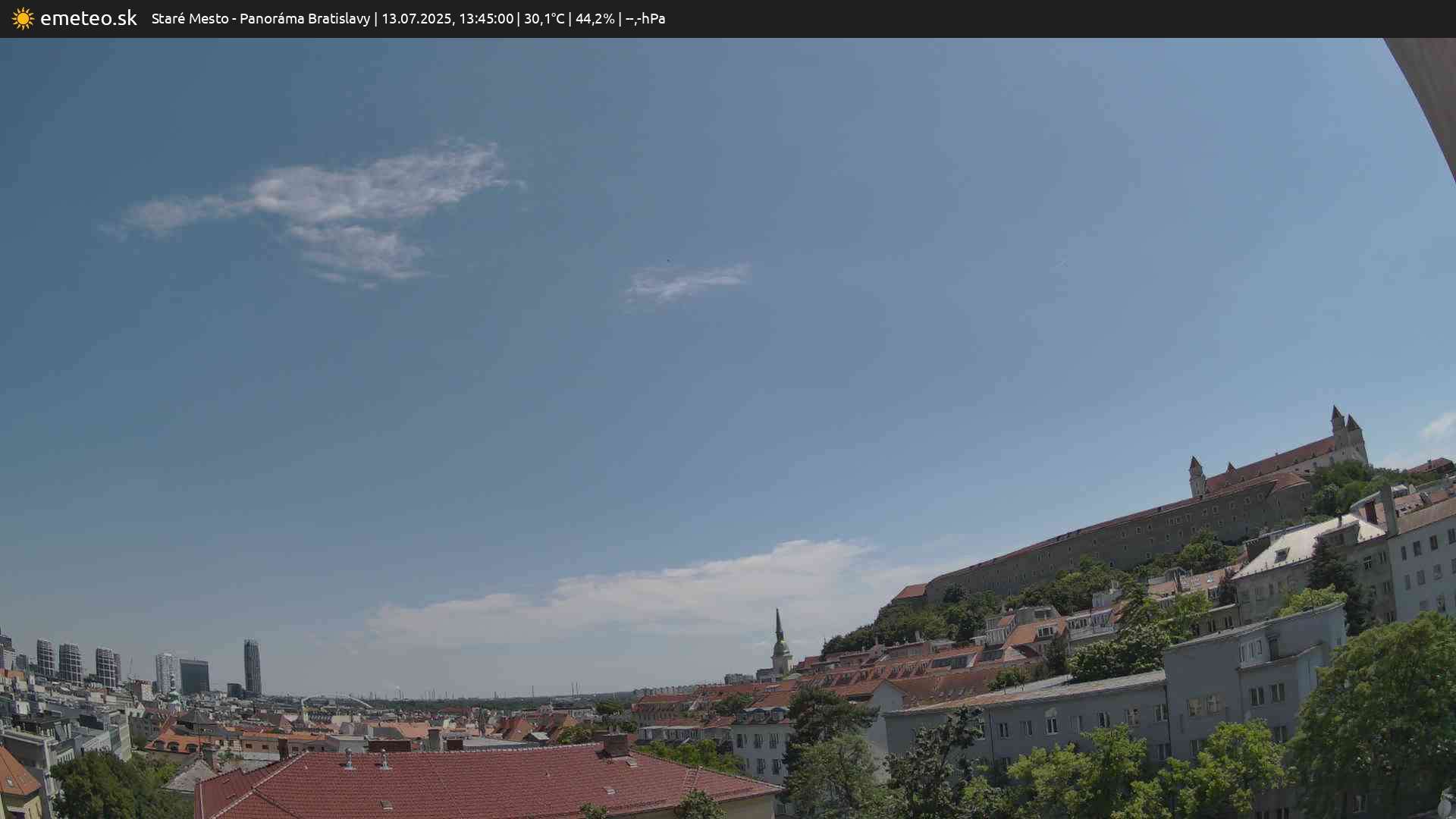 Panoráma Bratislavy