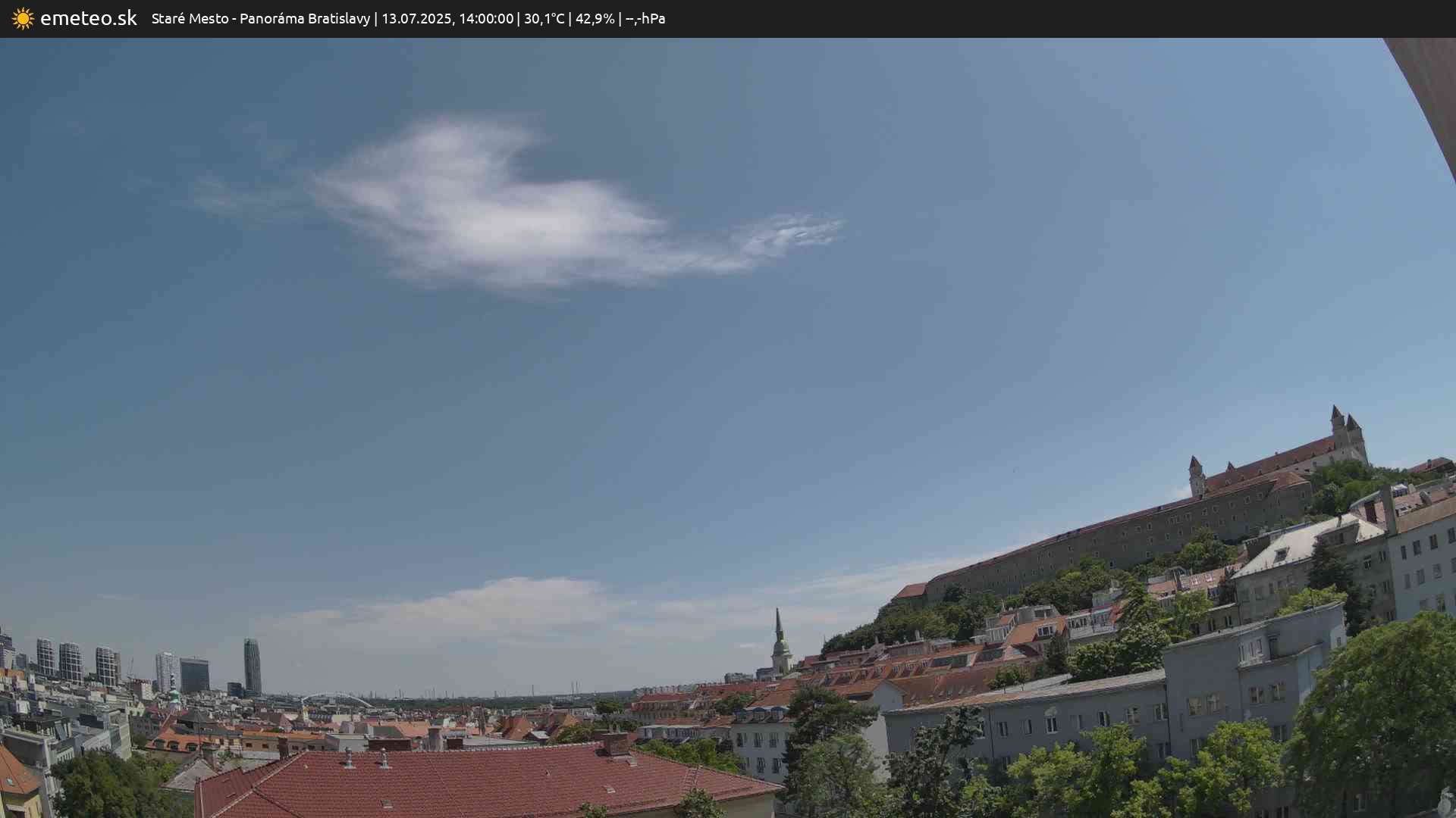Panoráma Bratislavy