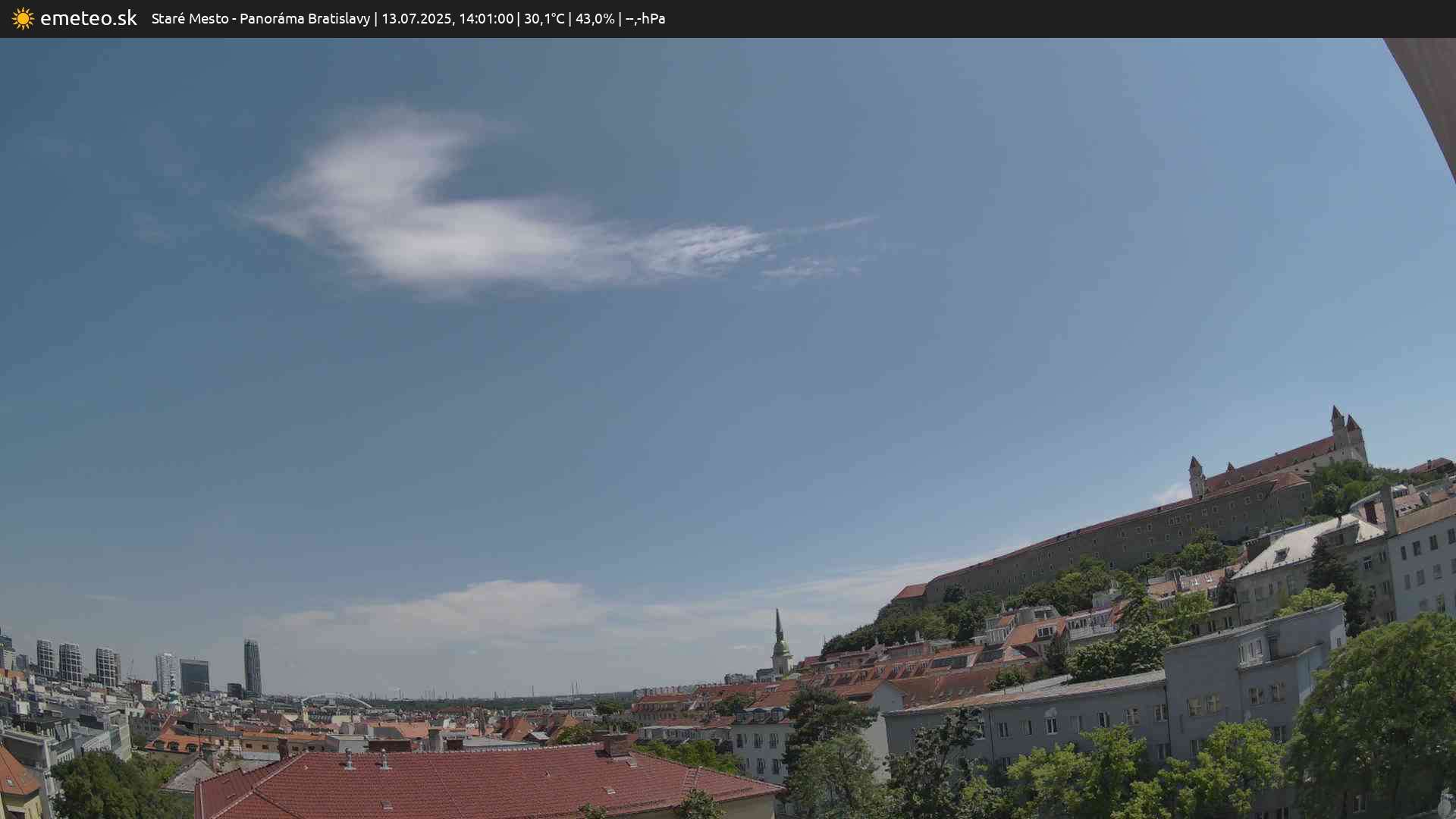 Panoráma Bratislavy
