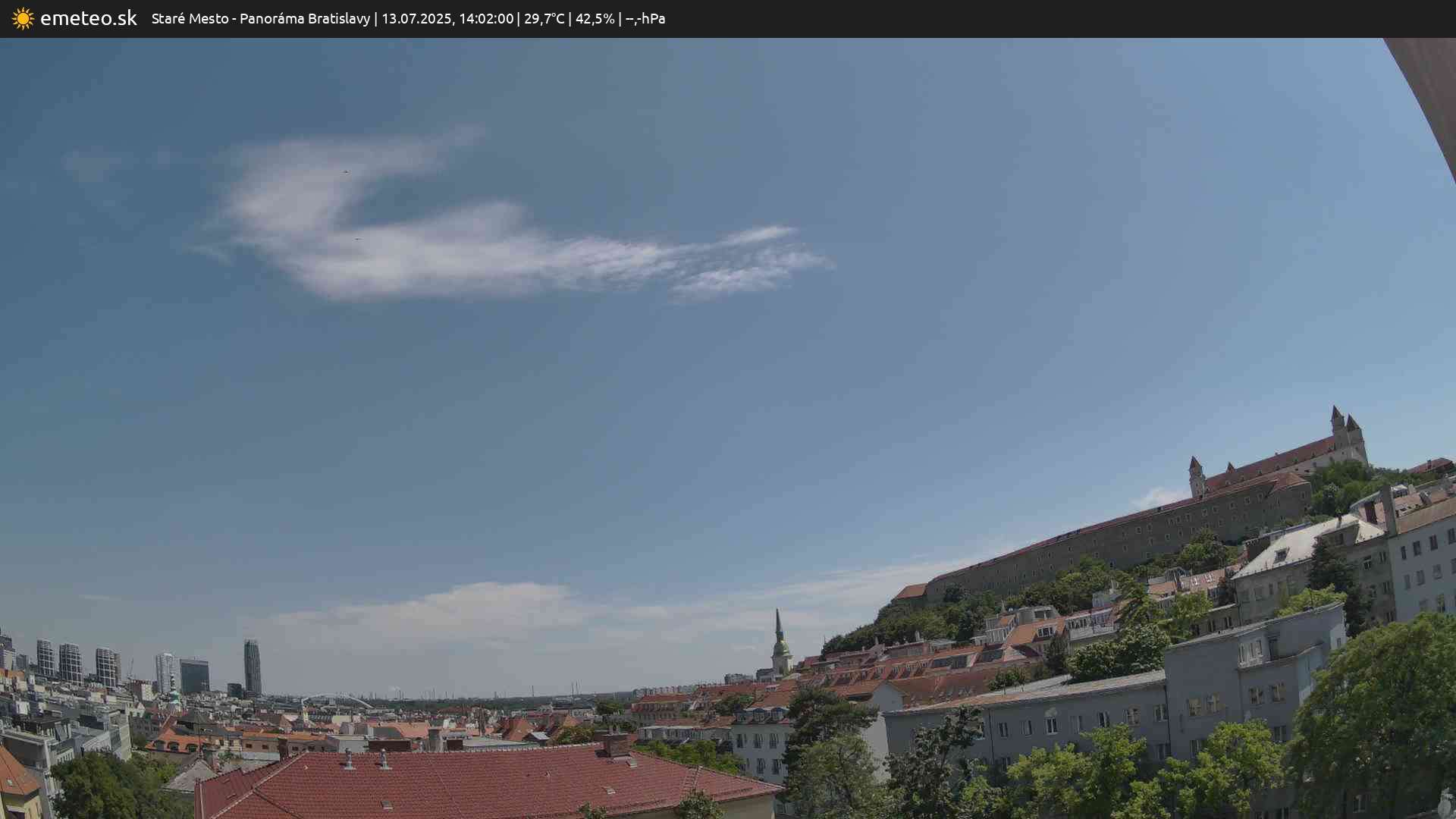 Panoráma Bratislavy